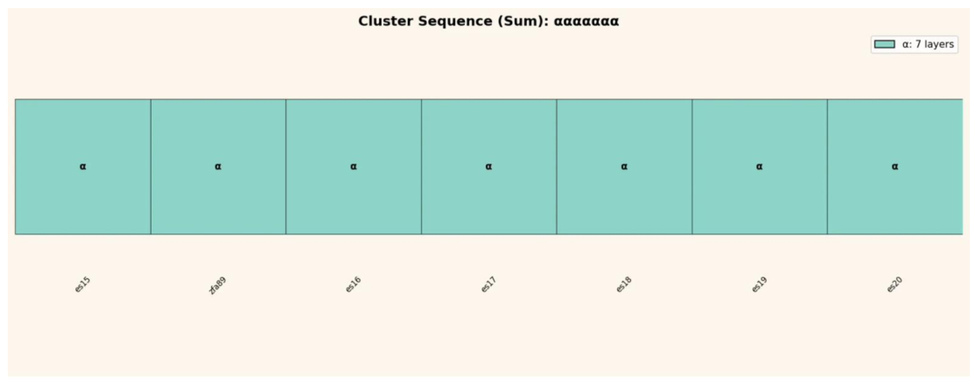 Preprints 199796 g0a19