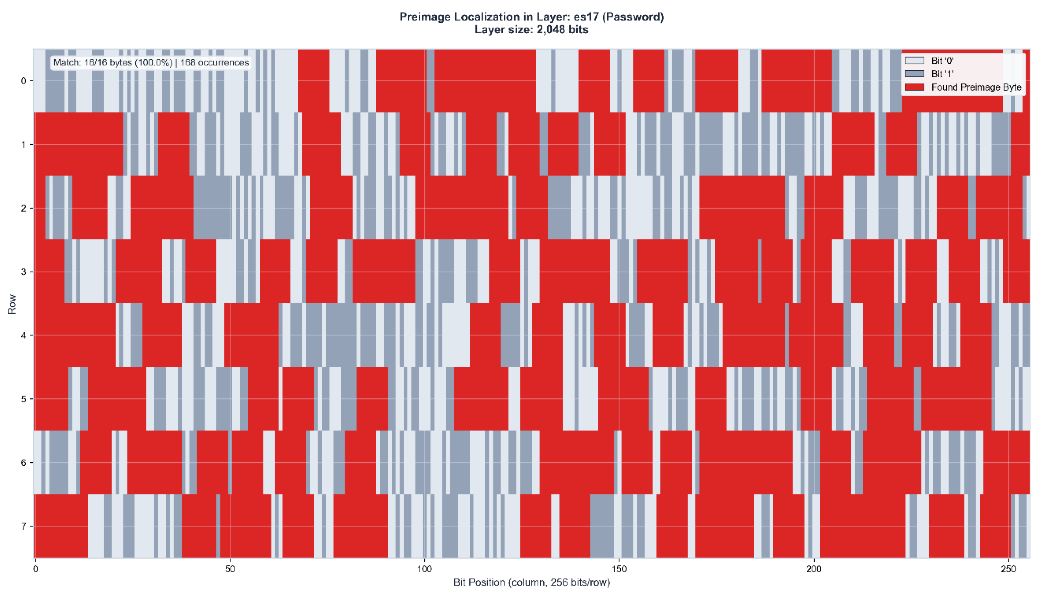 Preprints 199796 g0b10