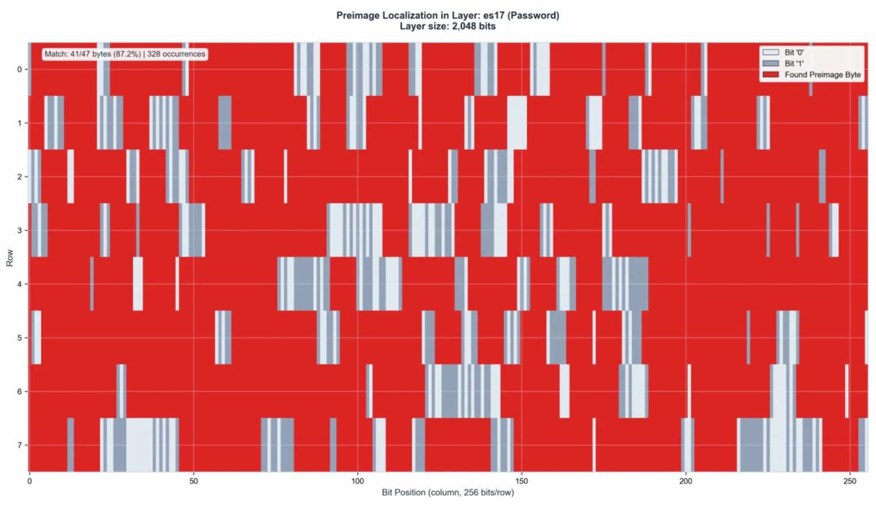 Preprints 199796 g0b4