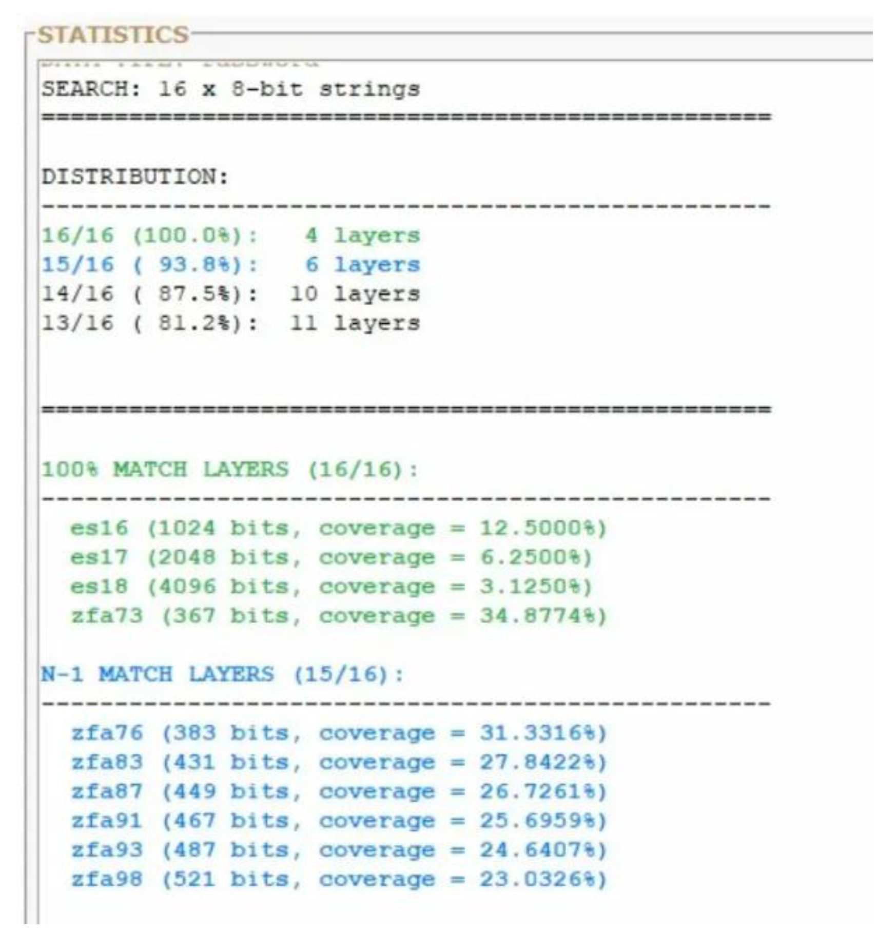 Preprints 199796 g0b5