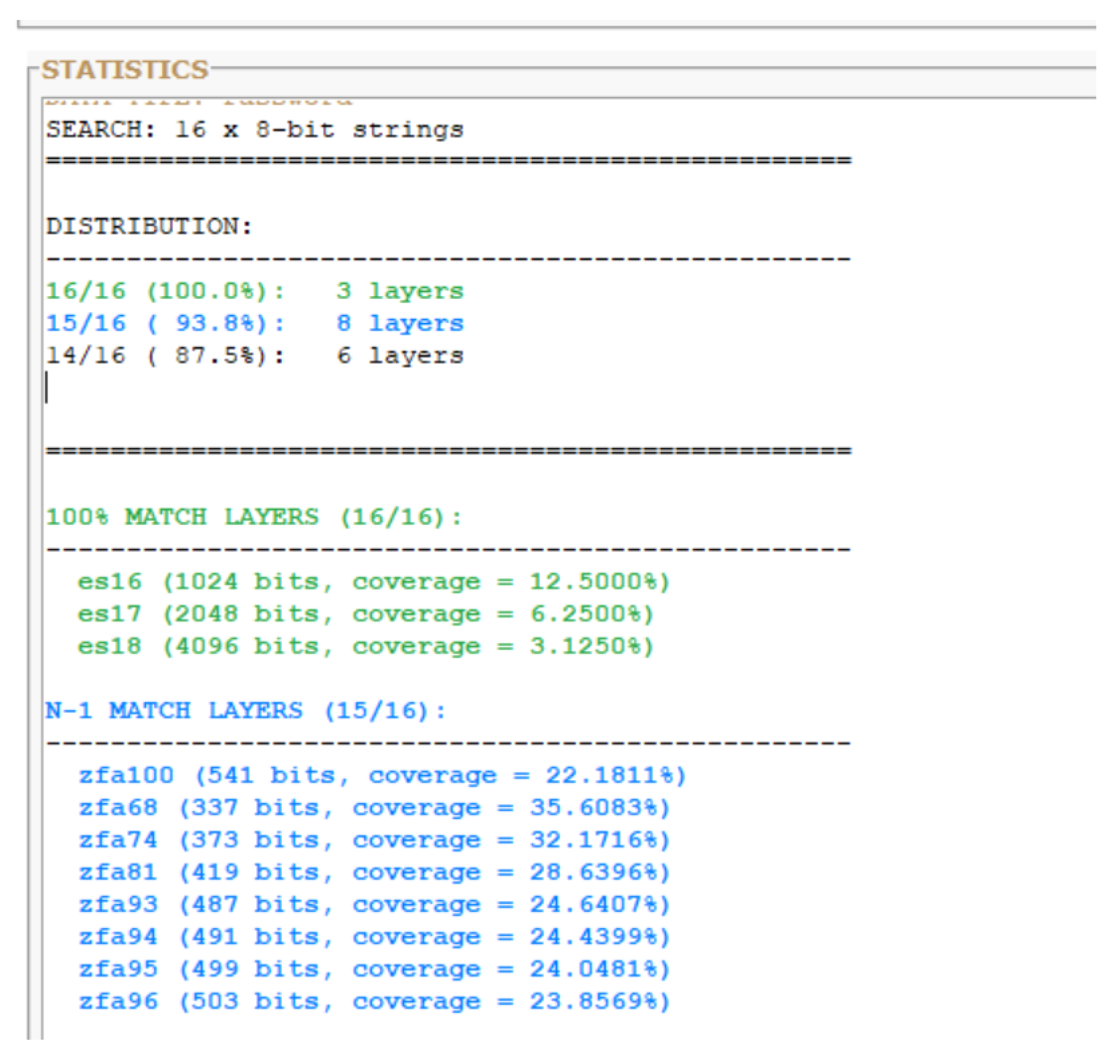 Preprints 199796 g0b6