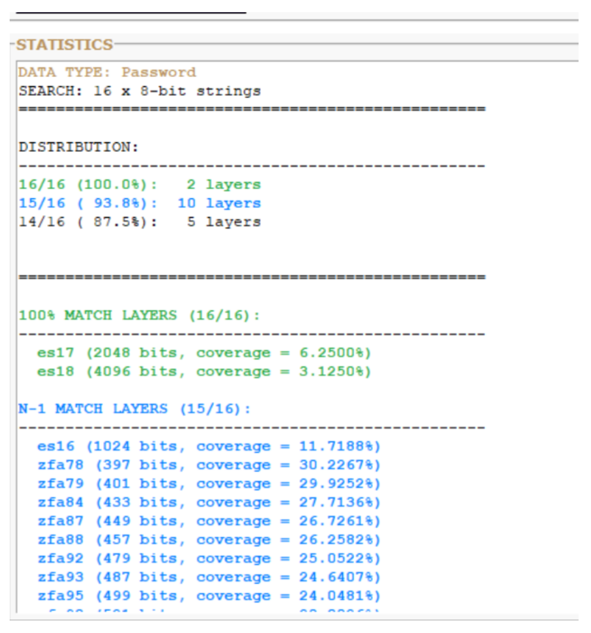 Preprints 199796 g0b7