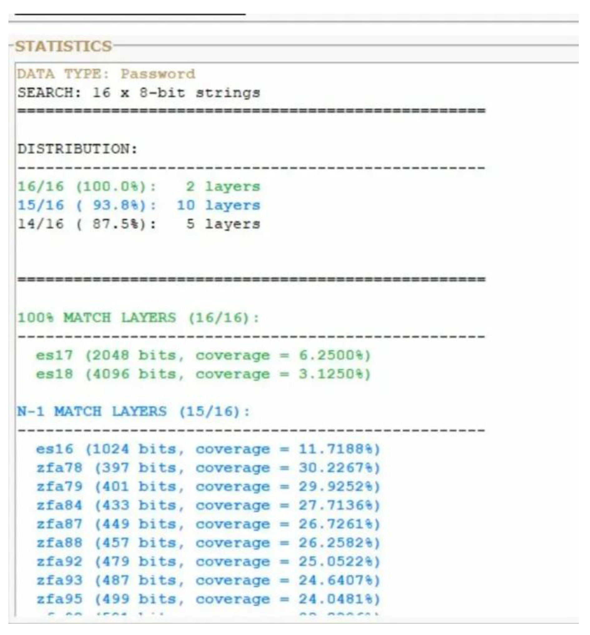 Preprints 199796 g0b8