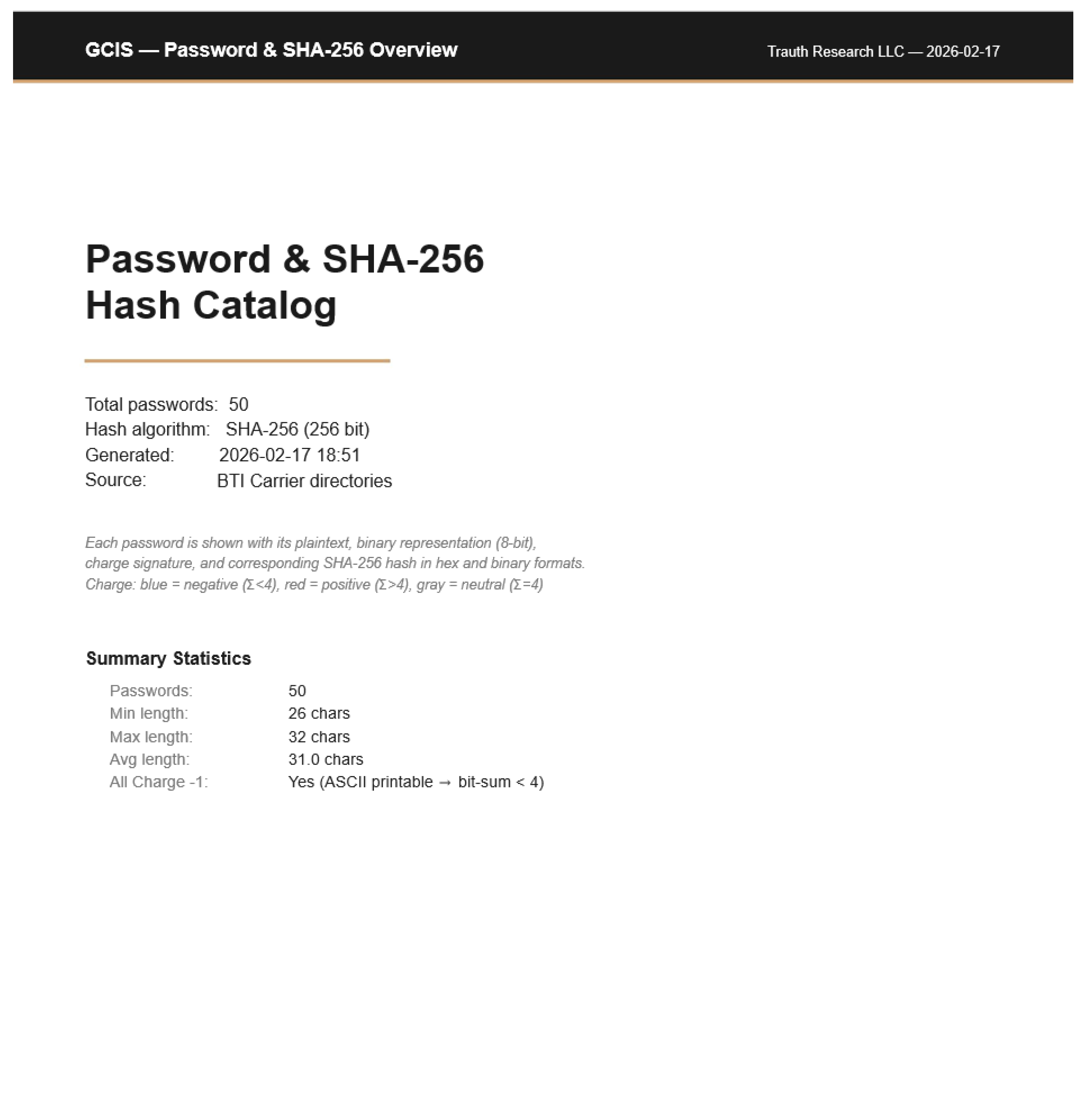 Preprints 199796 i003