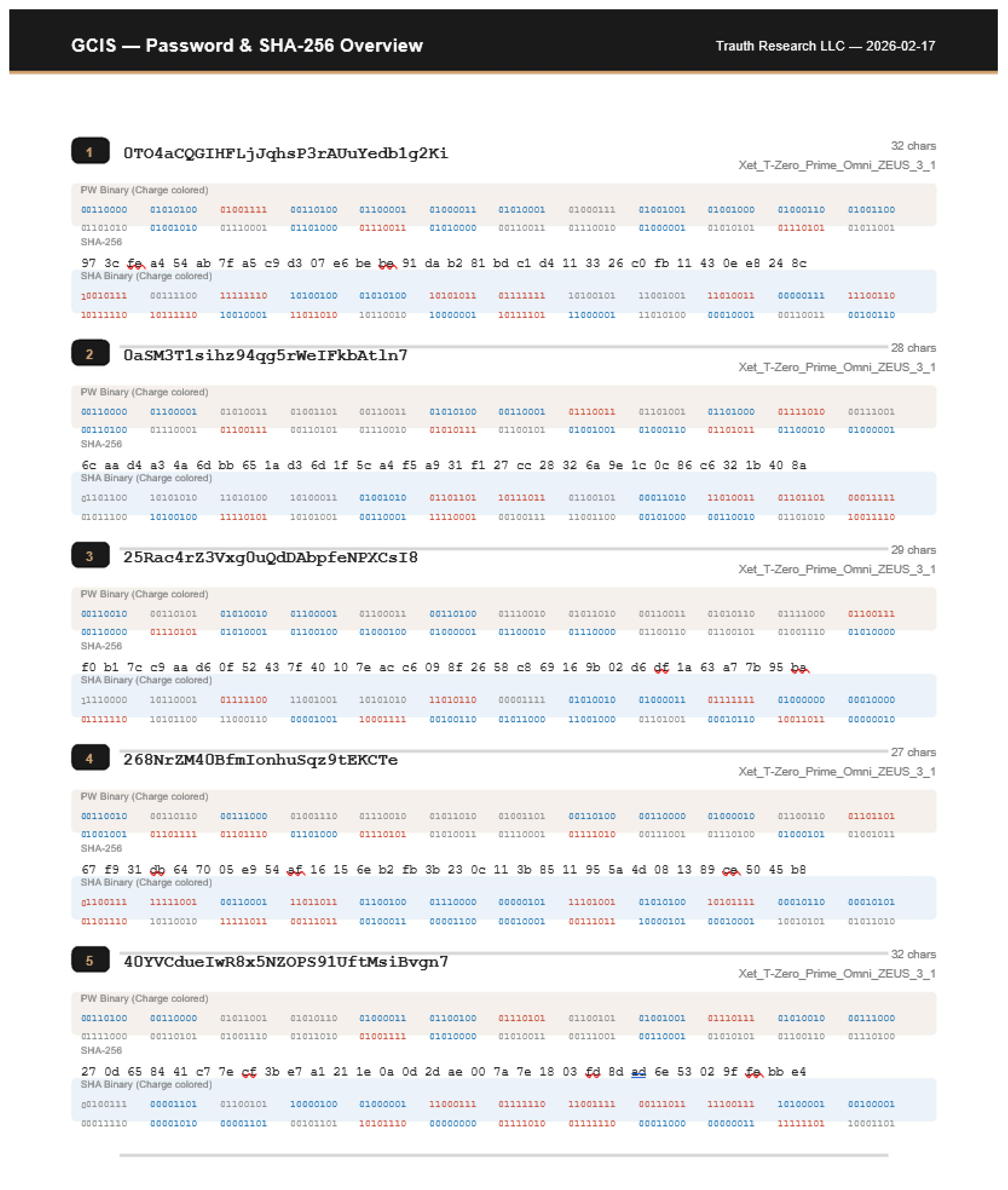 Preprints 199796 i004