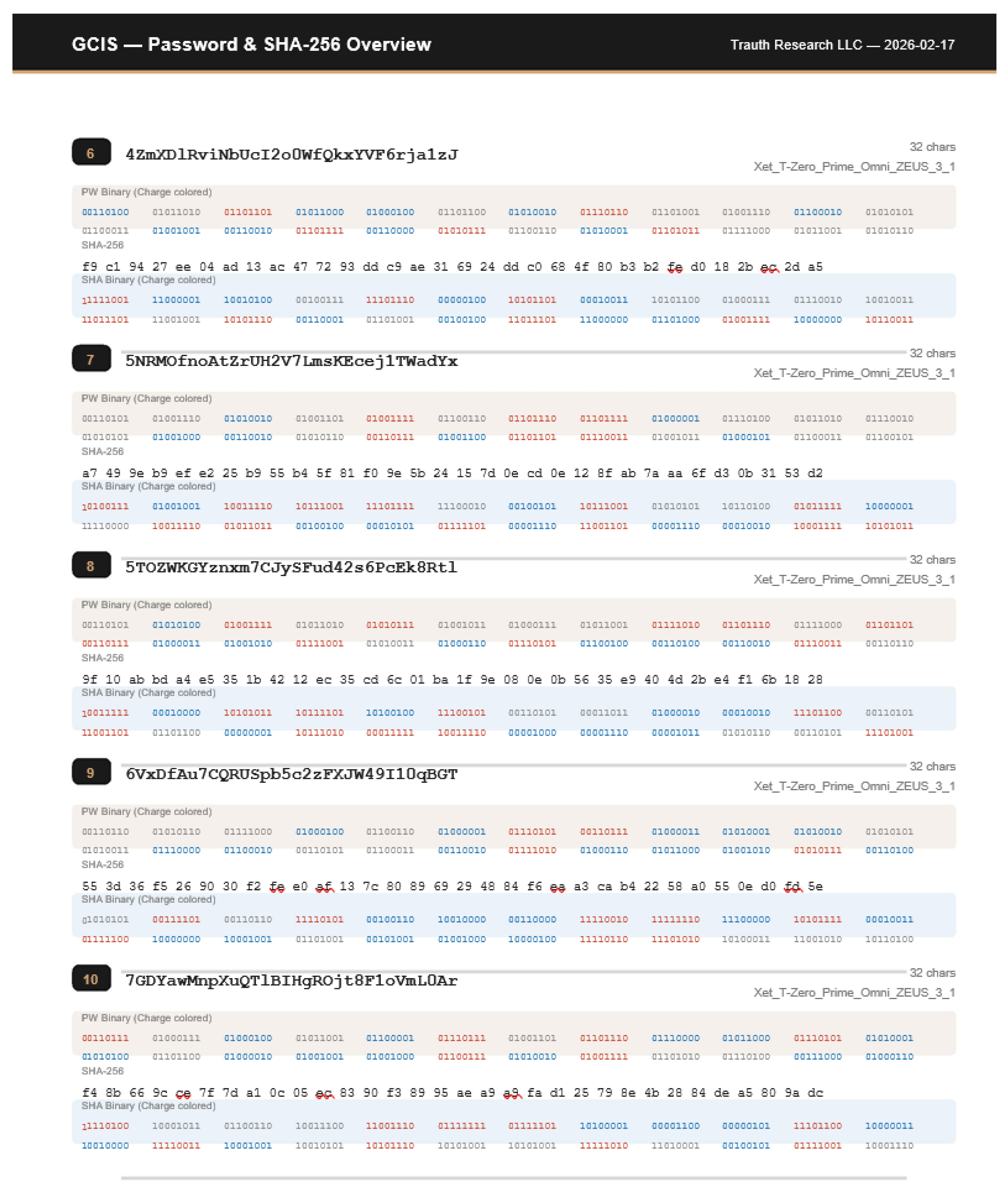 Preprints 199796 i005