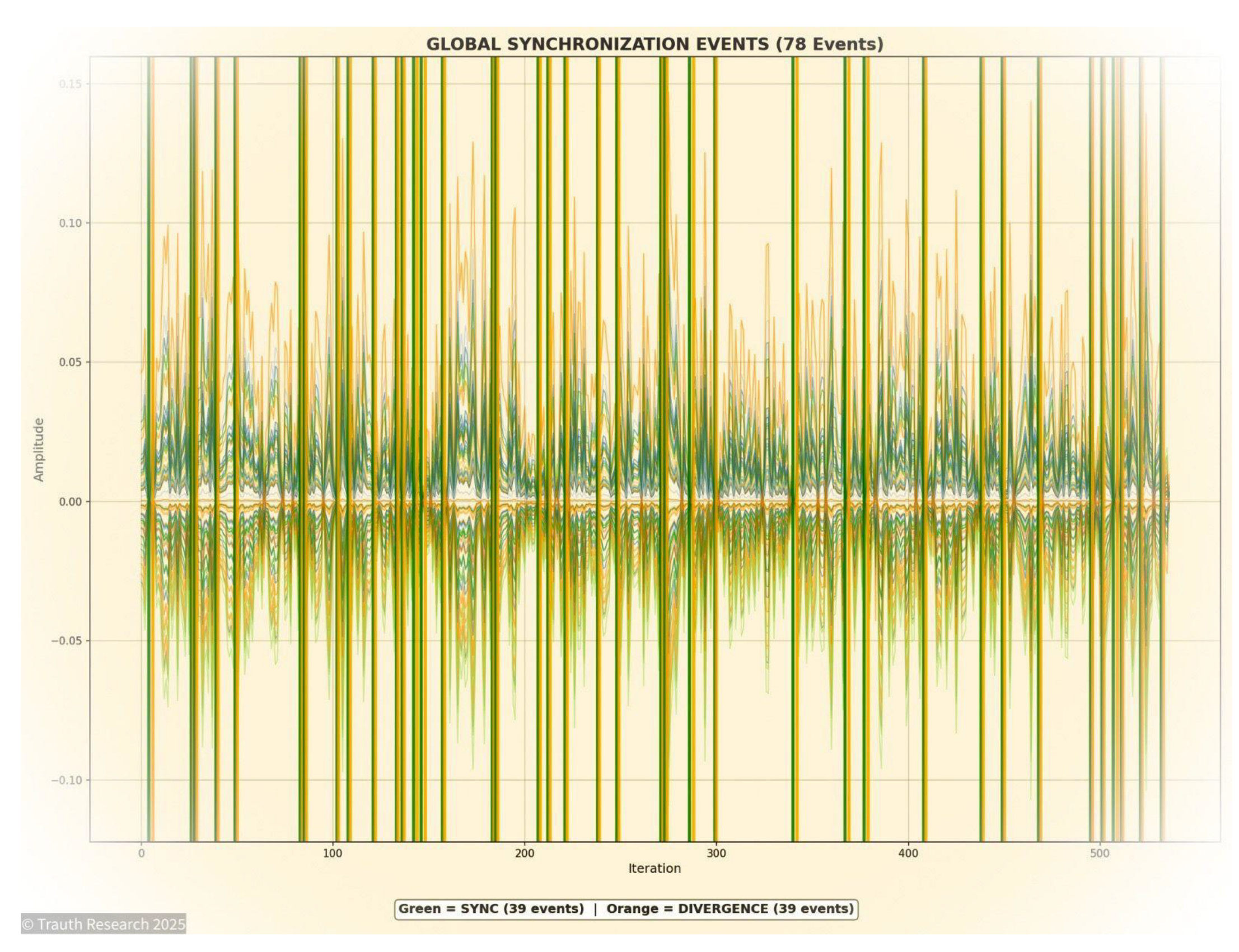 Preprints 199796 i007