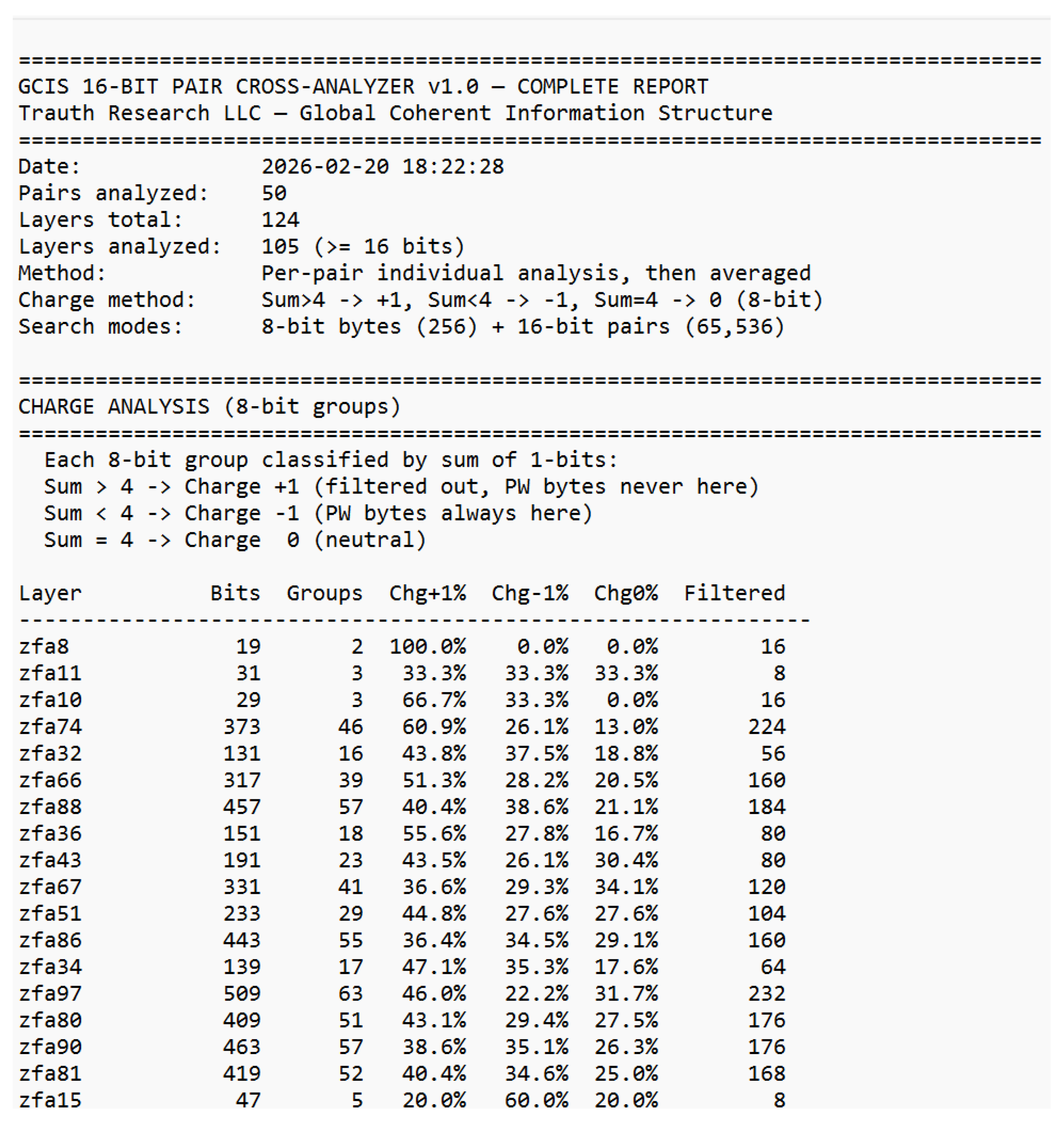 Preprints 199796 i008