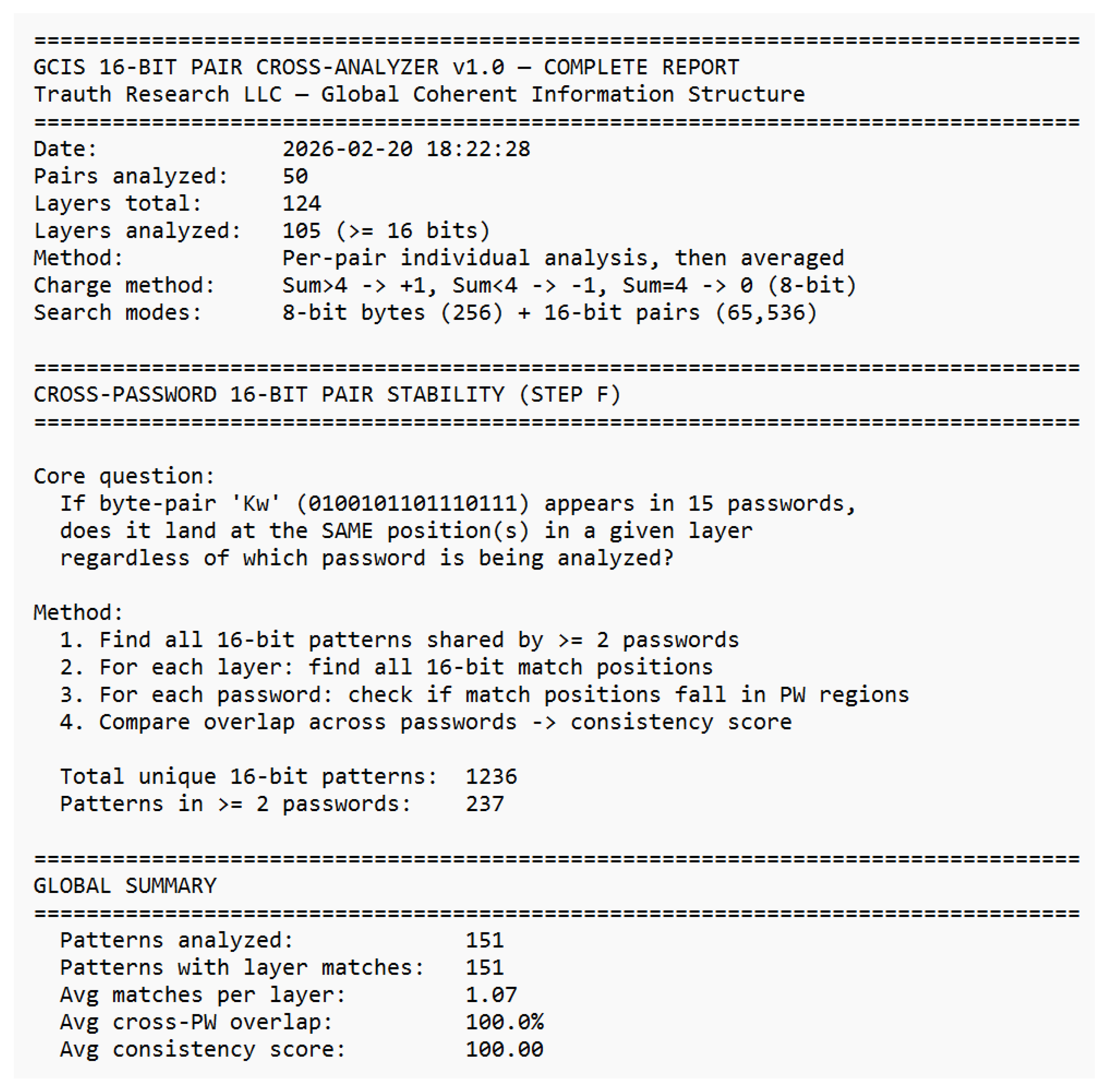 Preprints 199796 i009