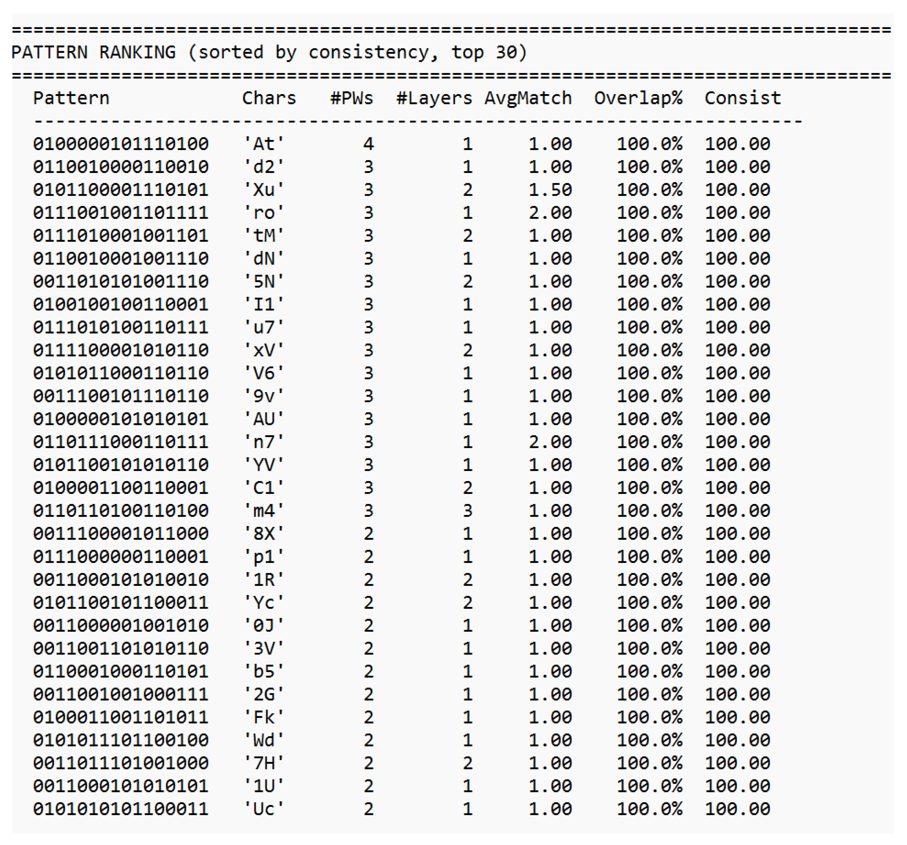 Preprints 199796 i010