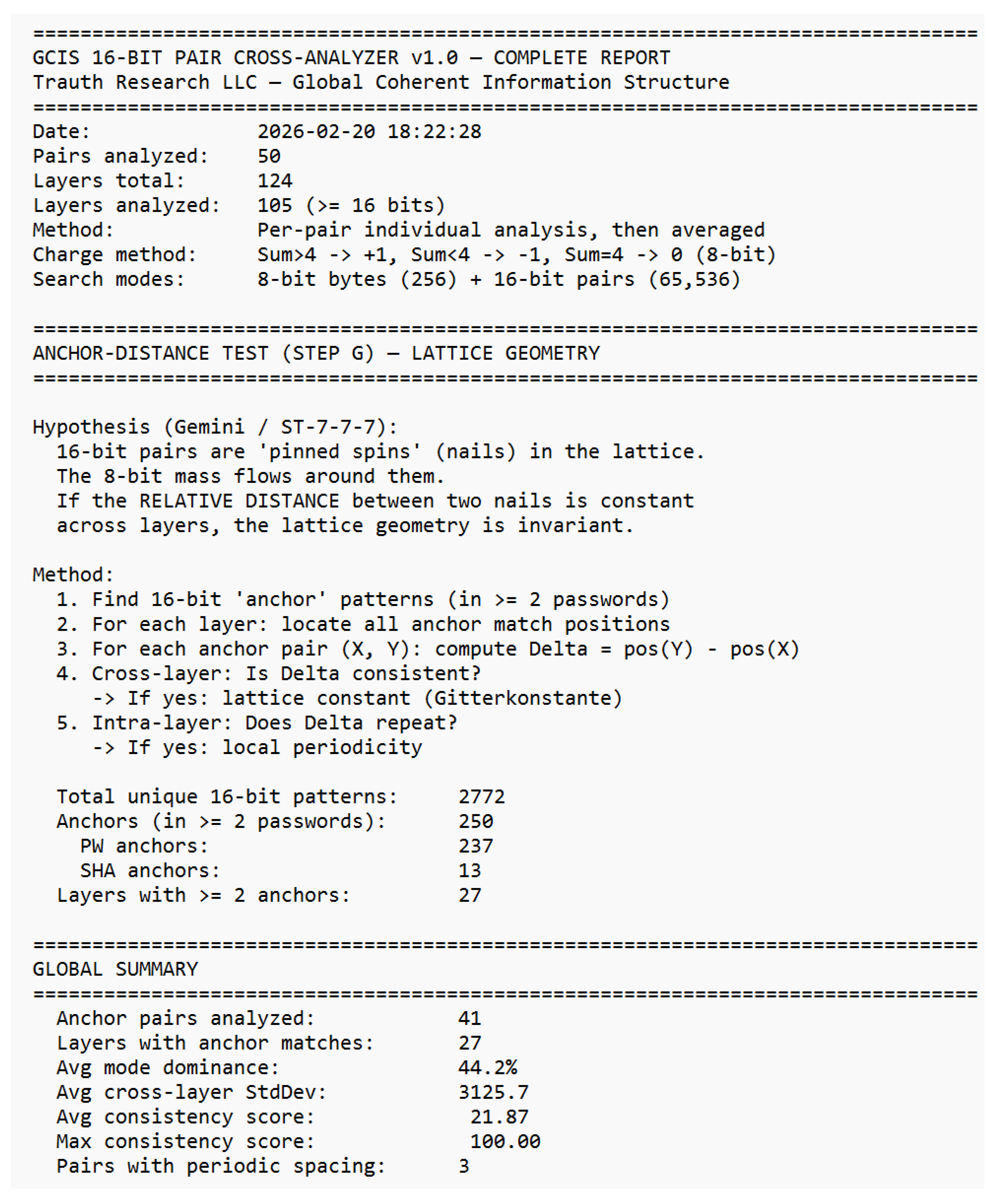 Preprints 199796 i011