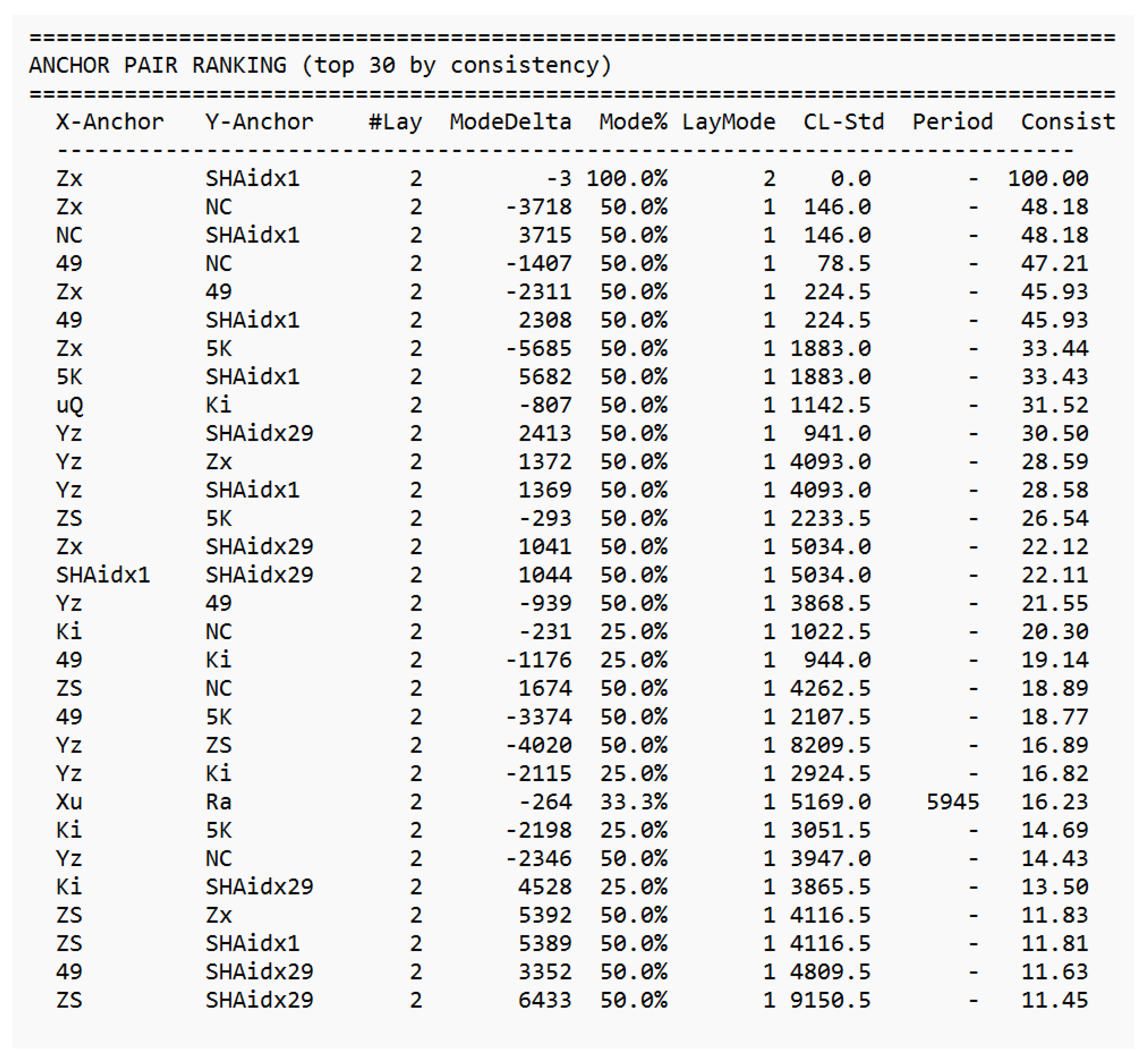 Preprints 199796 i012