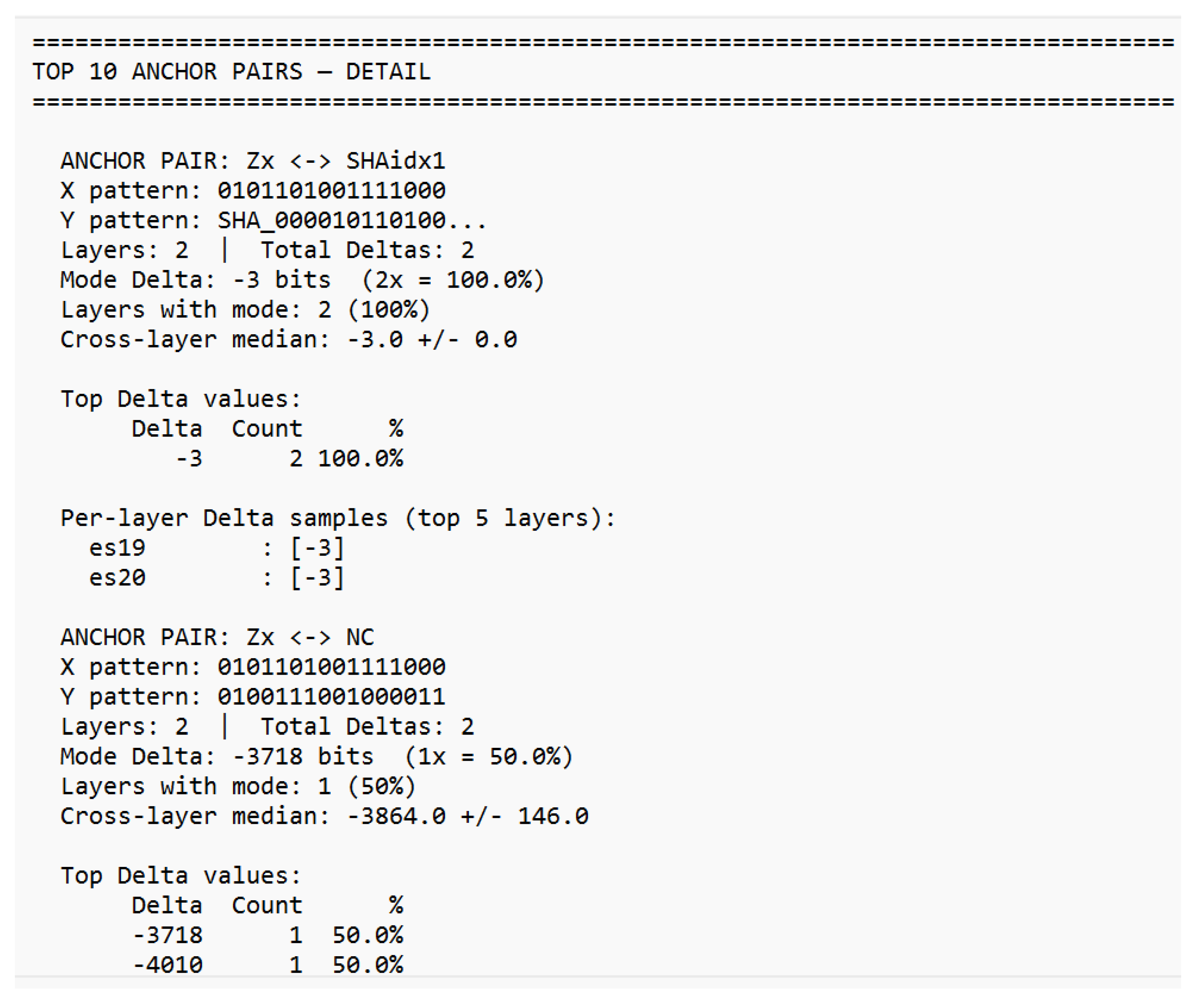 Preprints 199796 i013
