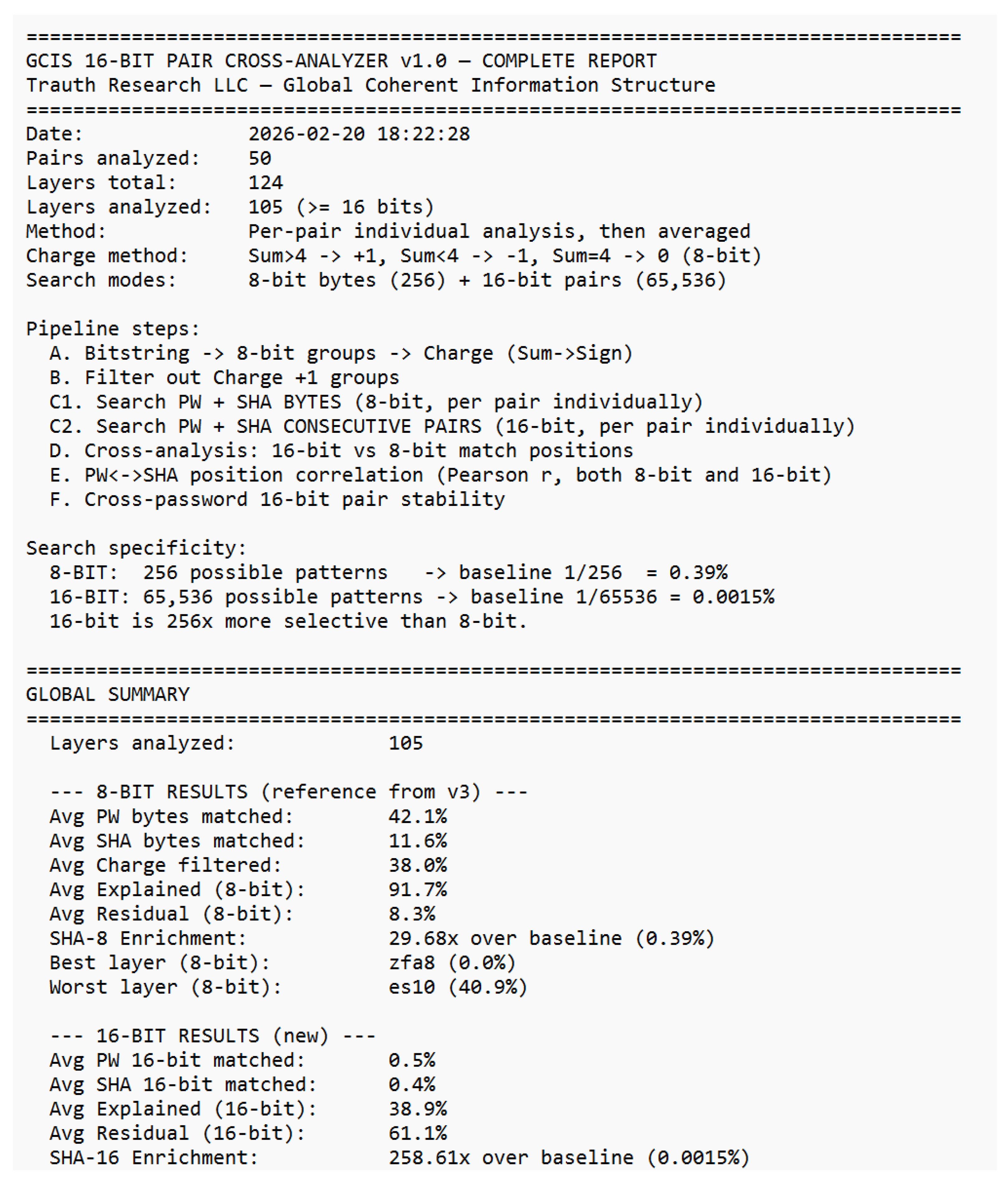 Preprints 199796 i014