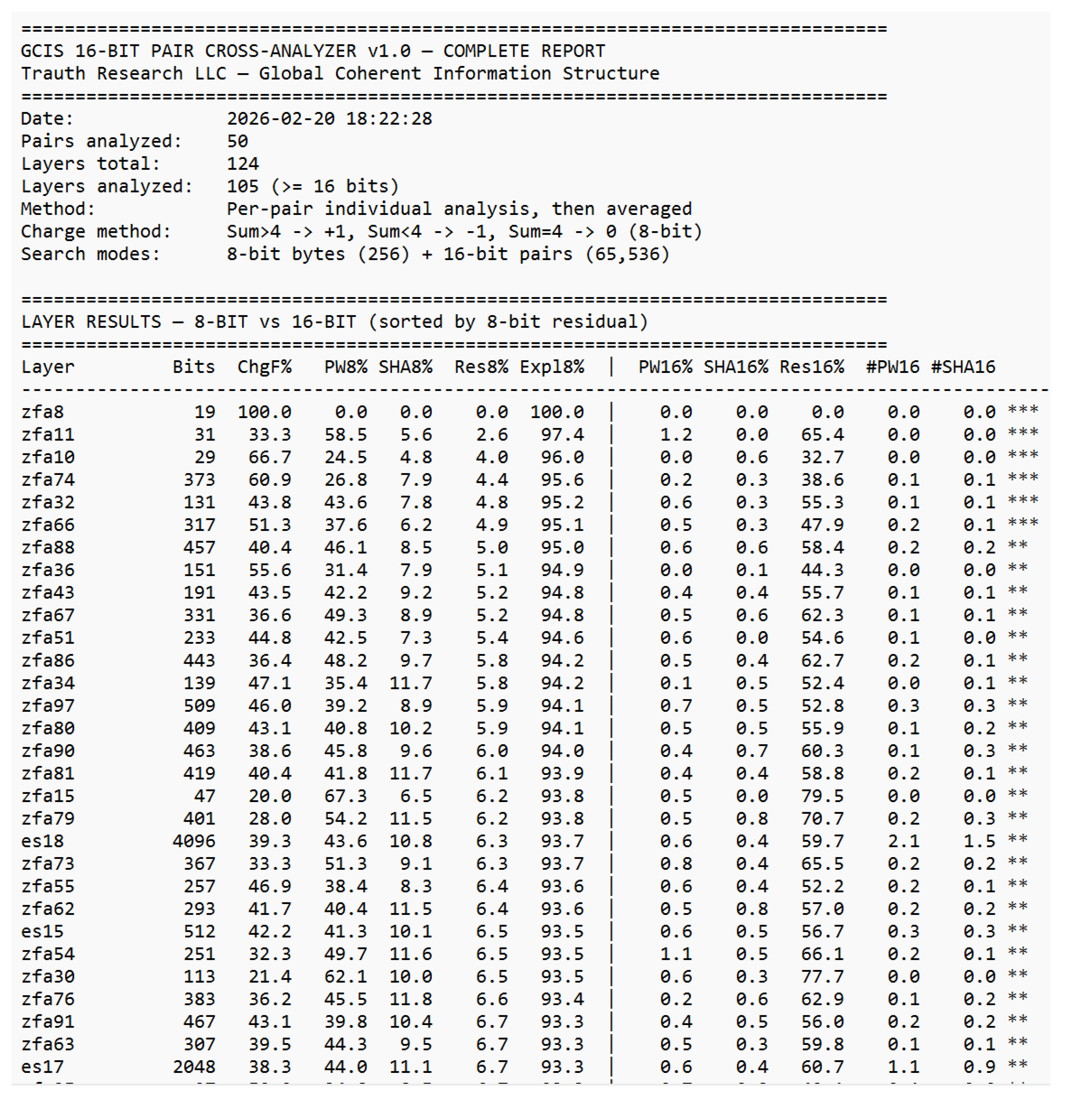 Preprints 199796 i015