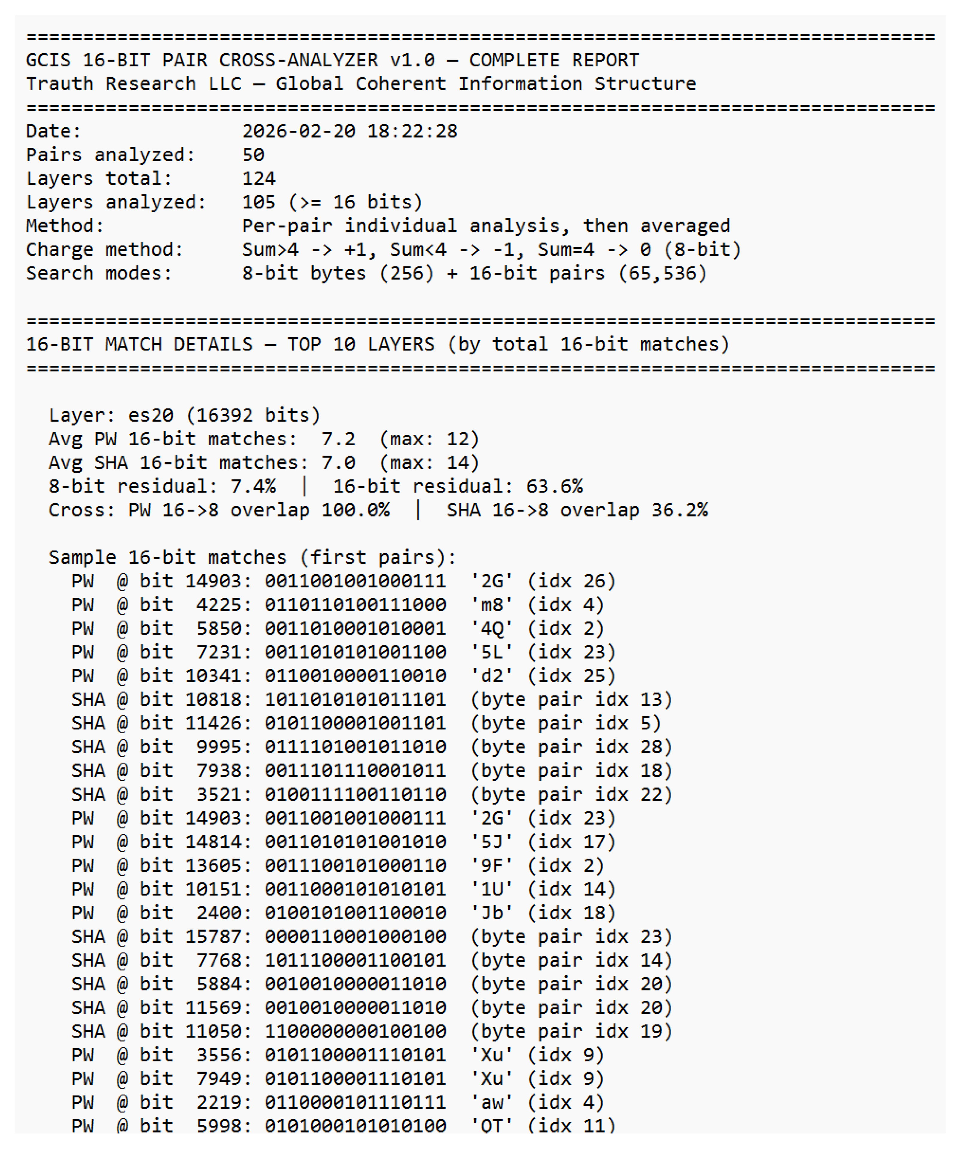 Preprints 199796 i016