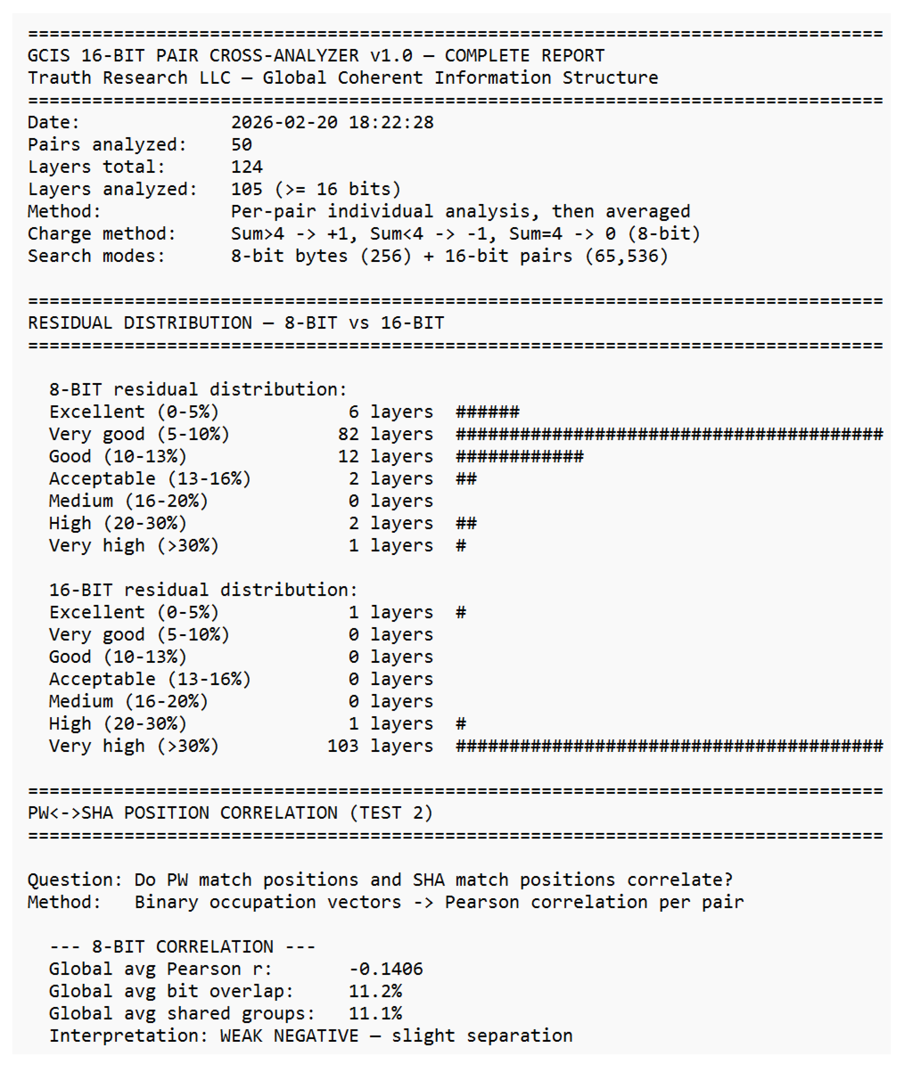 Preprints 199796 i017