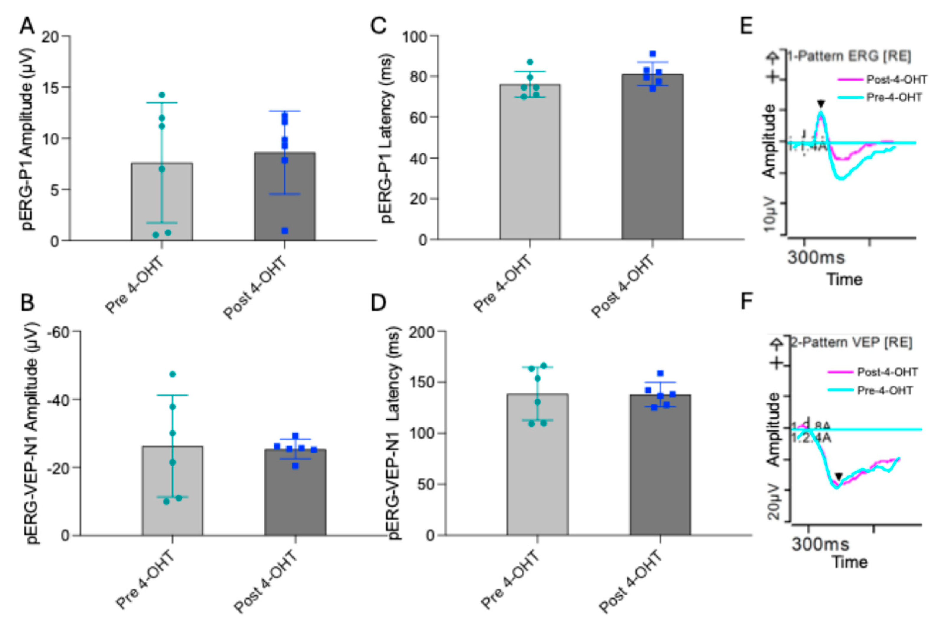 Preprints 190661 g001