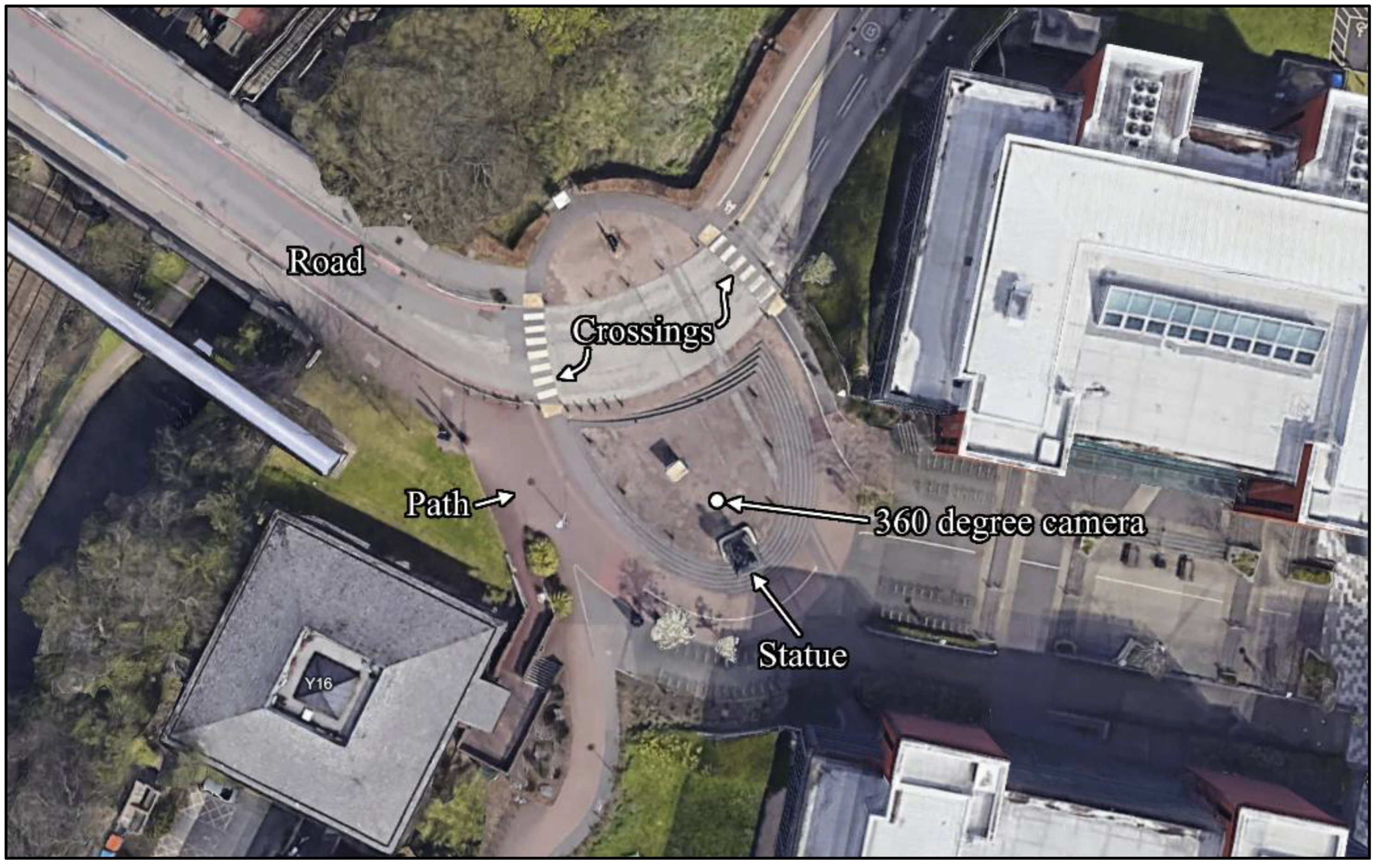 Preprints 191636 g001