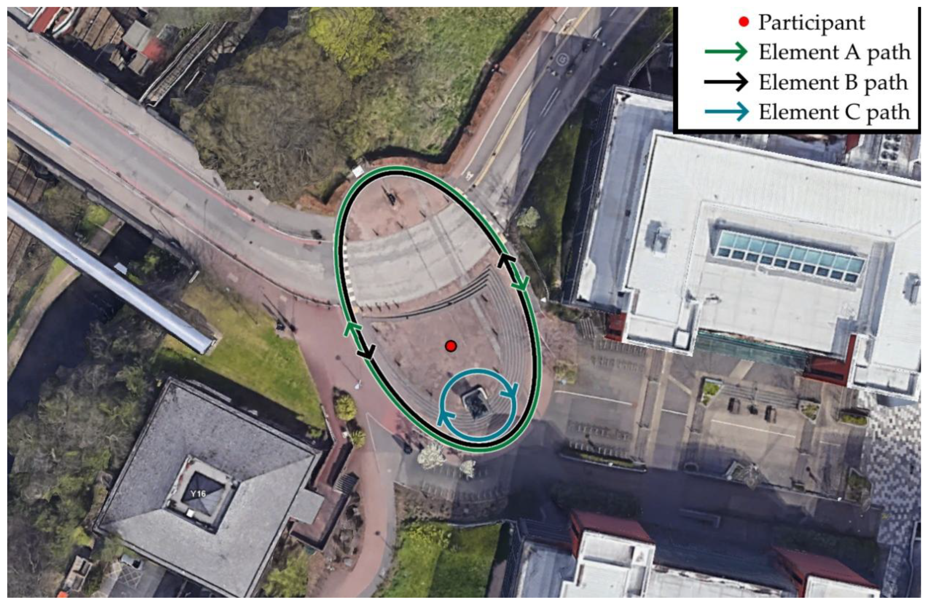 Preprints 191636 g003