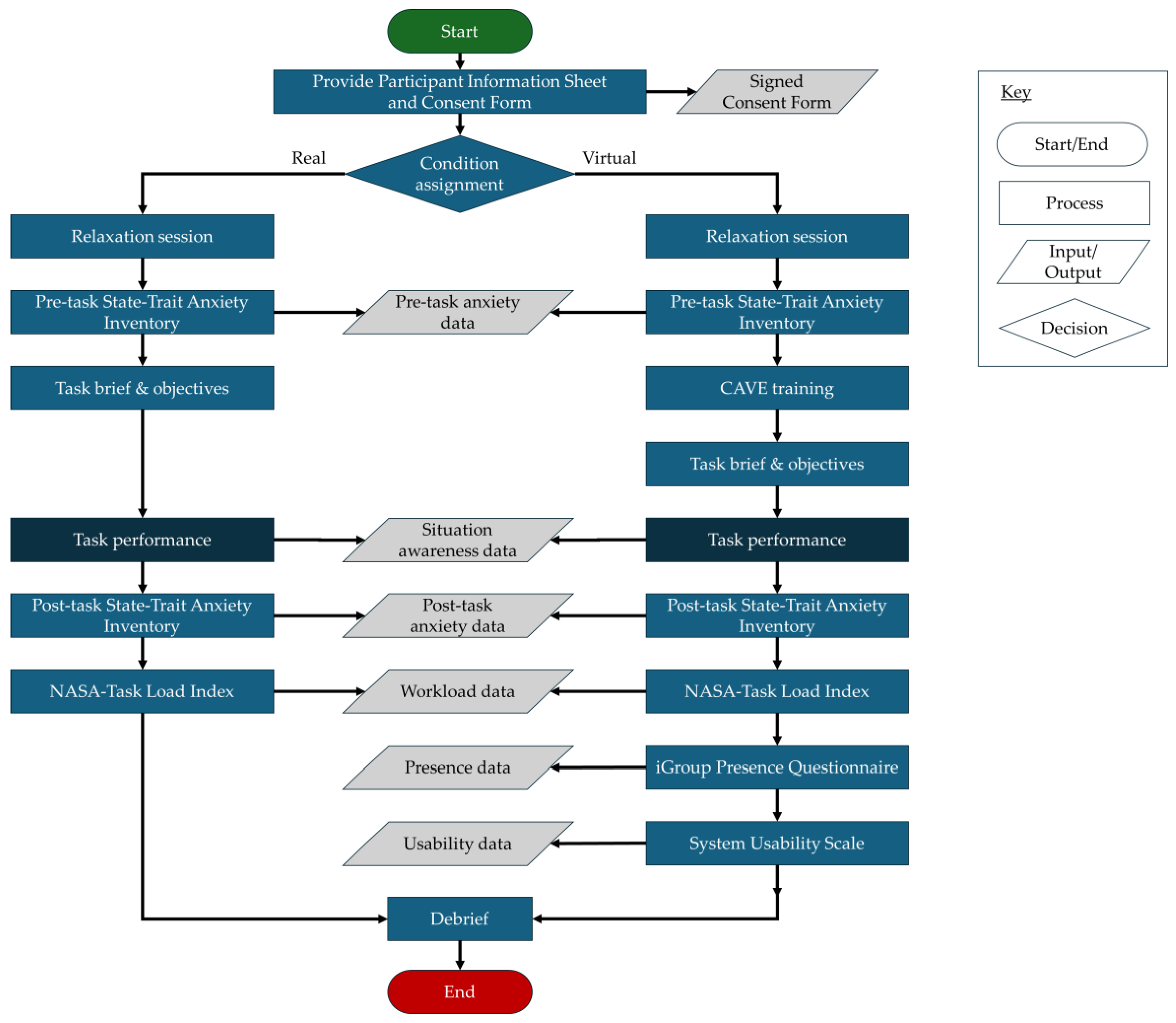 Preprints 191636 g004