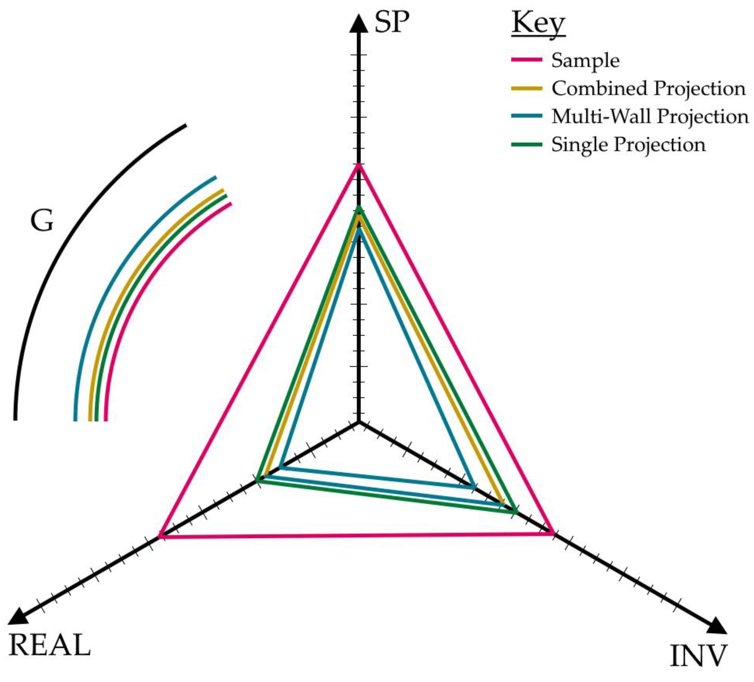 Preprints 191636 g011