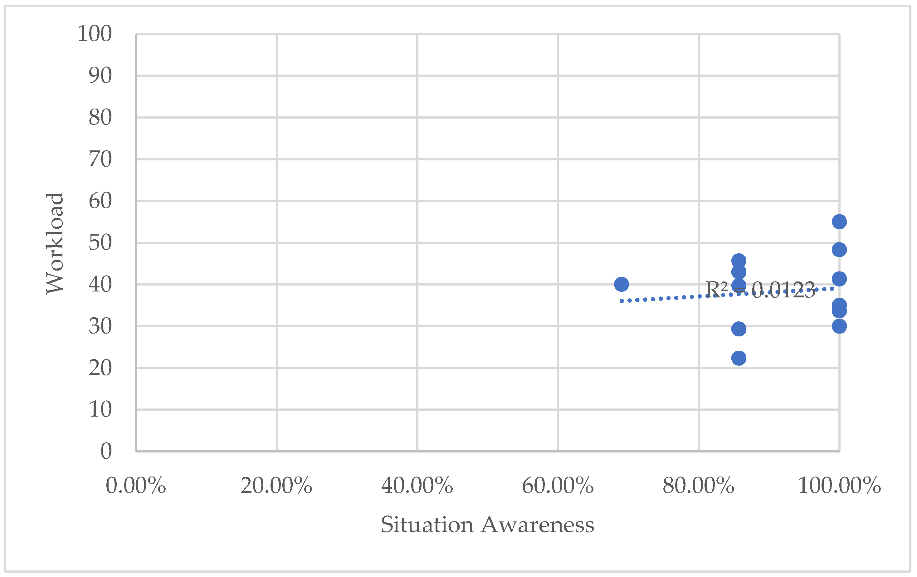 Preprints 191636 g015