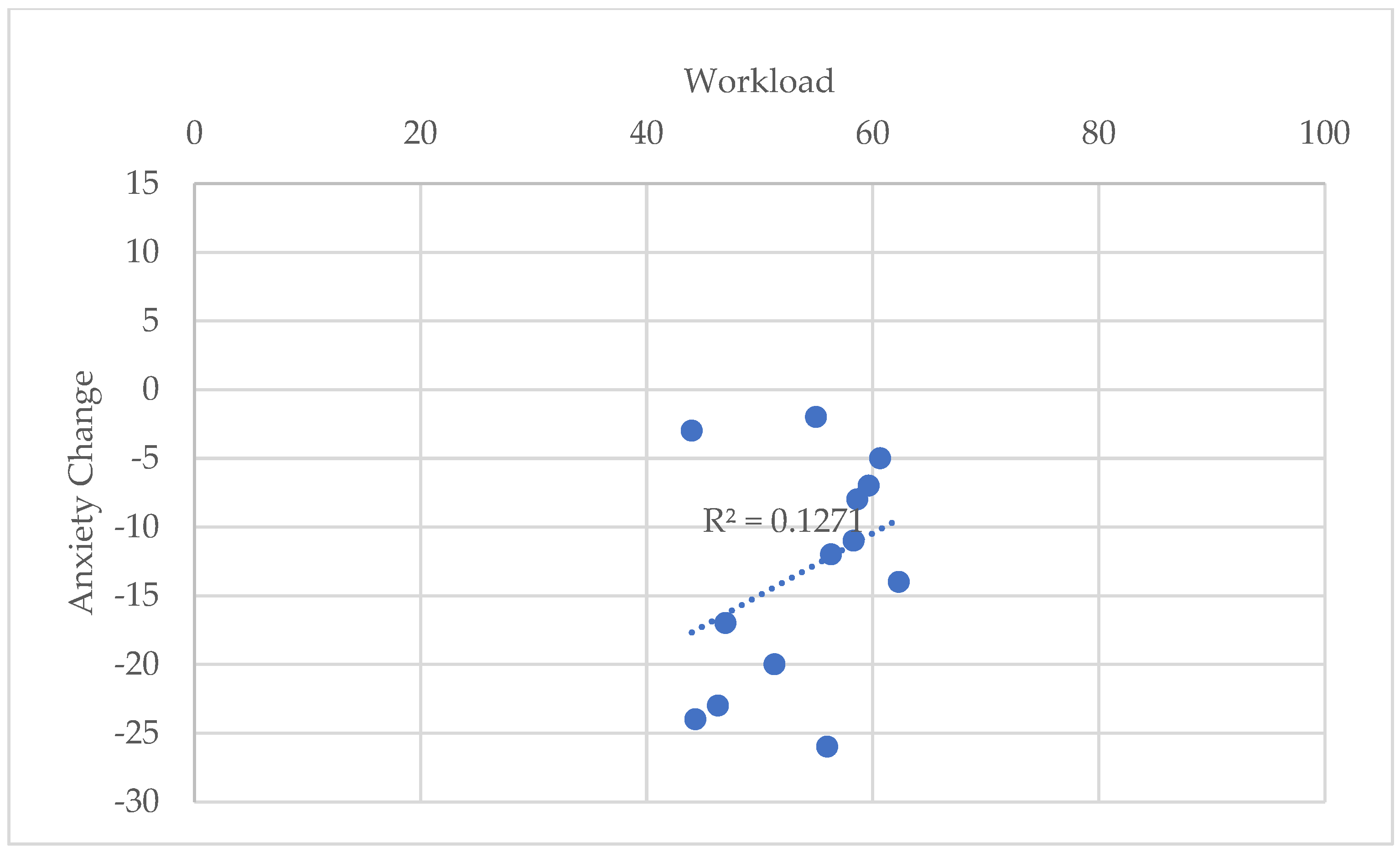 Preprints 191636 g016