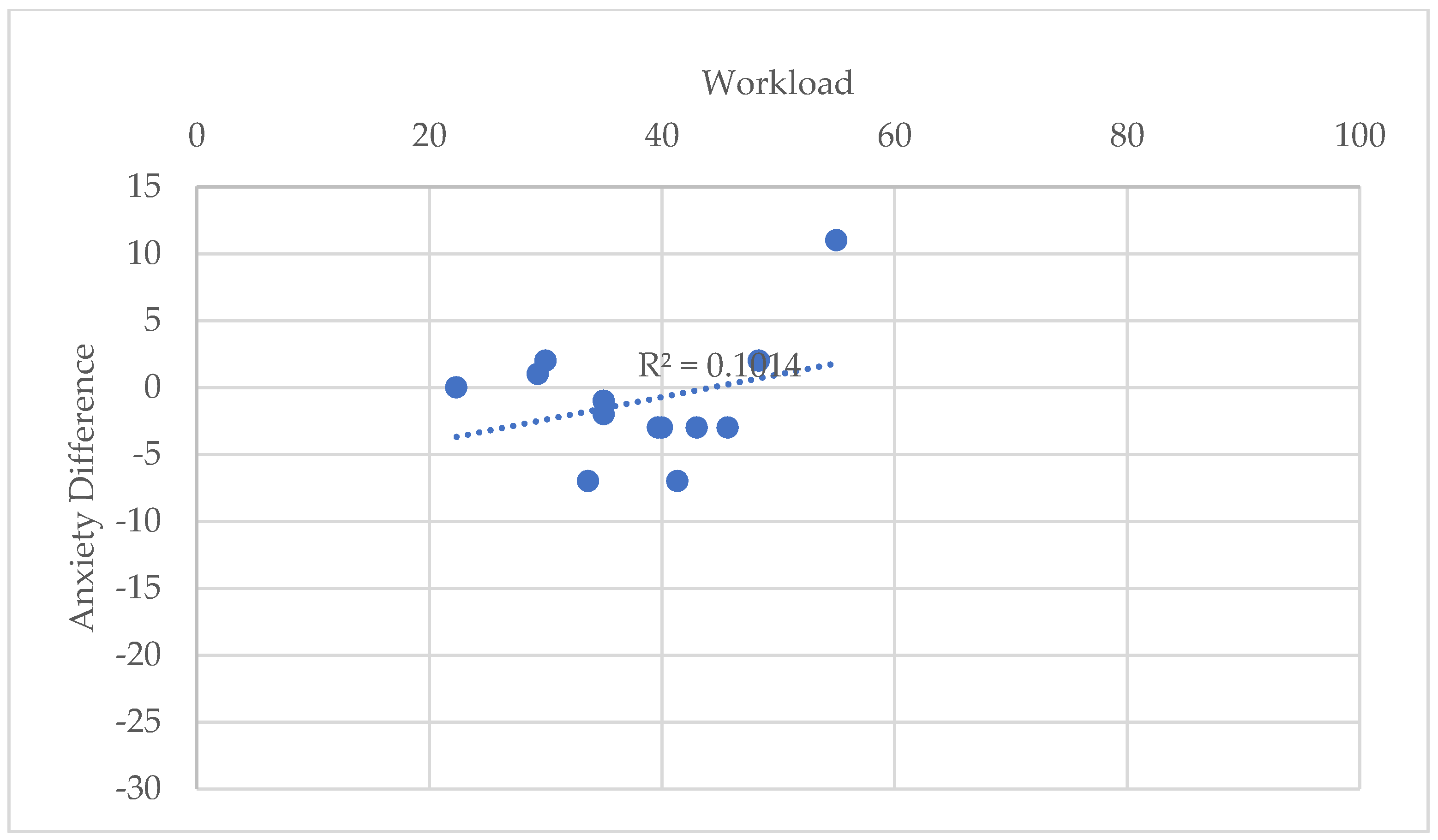 Preprints 191636 g017