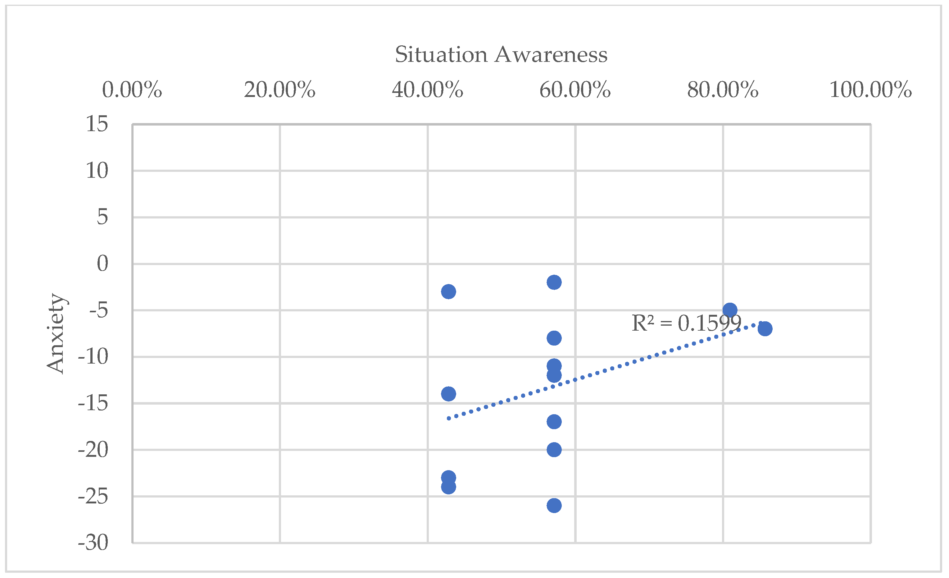 Preprints 191636 g018