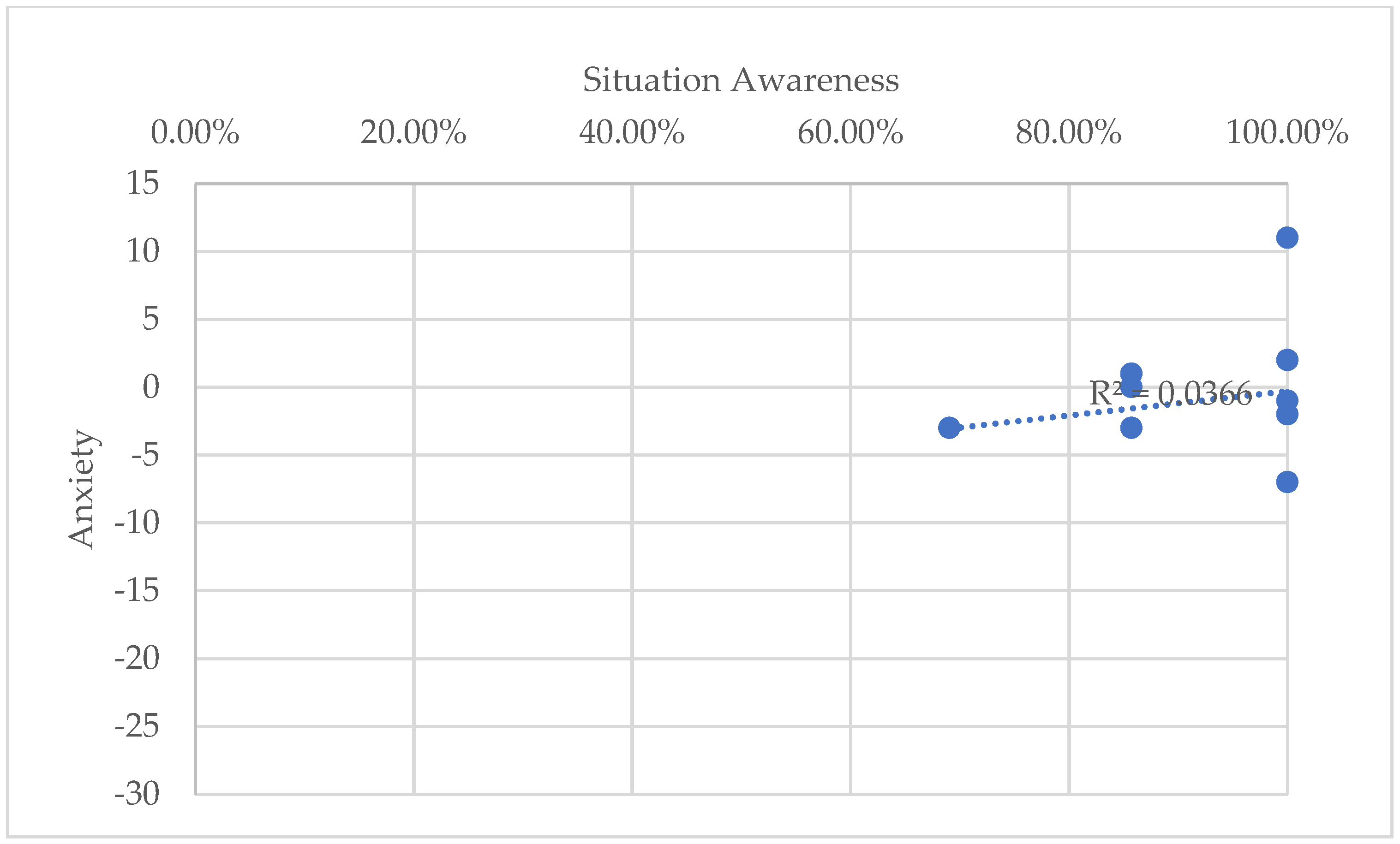 Preprints 191636 g019