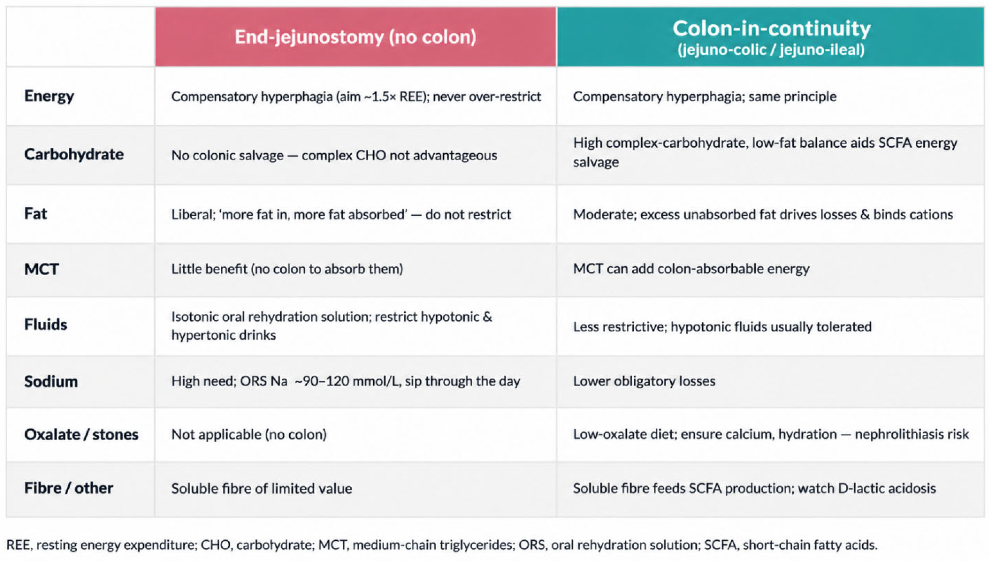 Preprints 230243 g003 Preprints 230243 g003