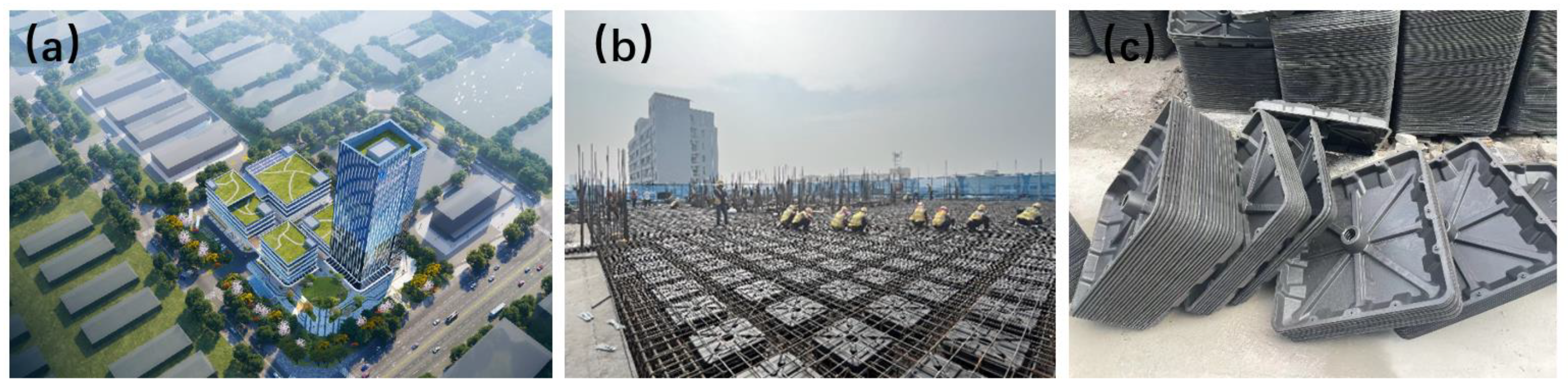 Preprints 167510 g001