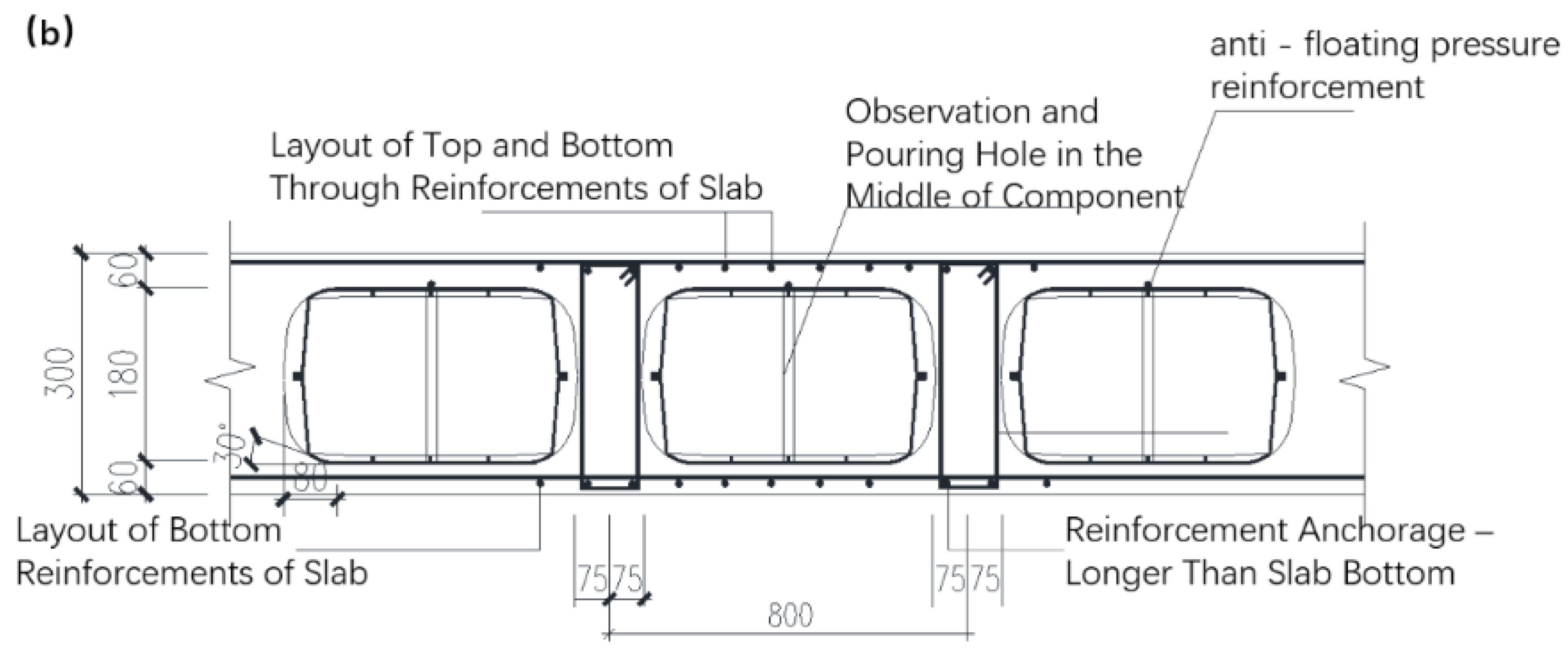 Preprints 167510 g002b