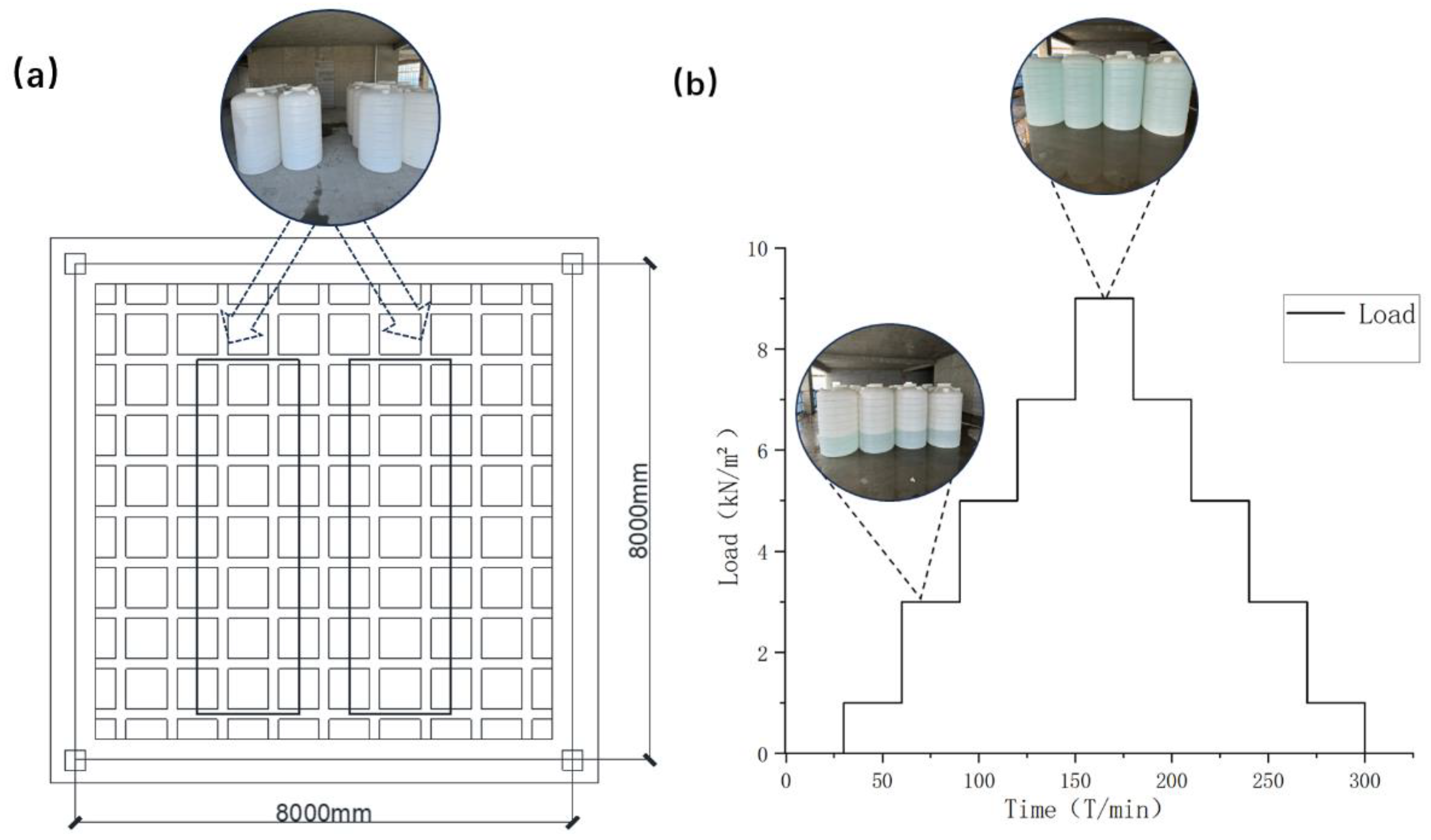 Preprints 167510 g005