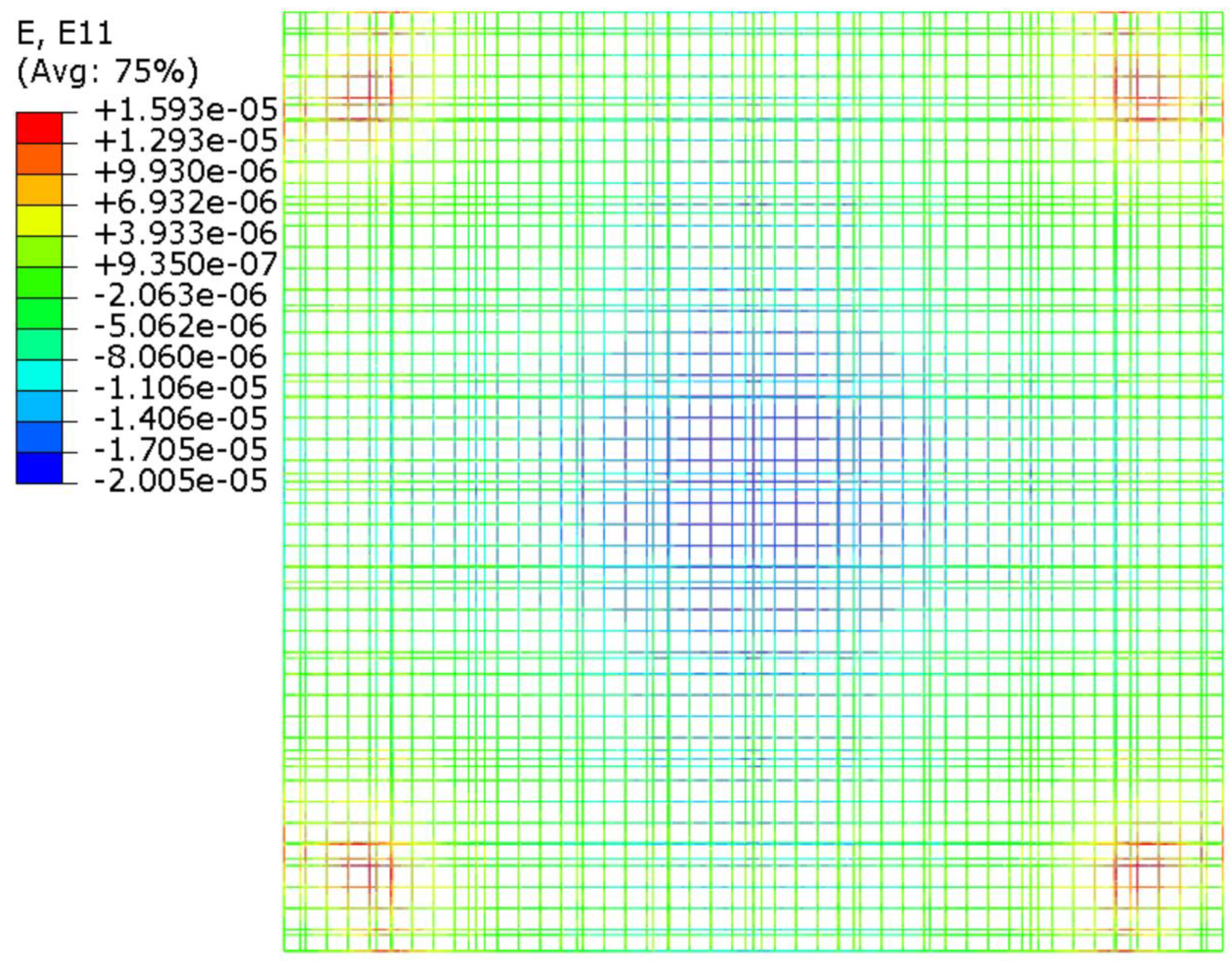 Preprints 167510 g010