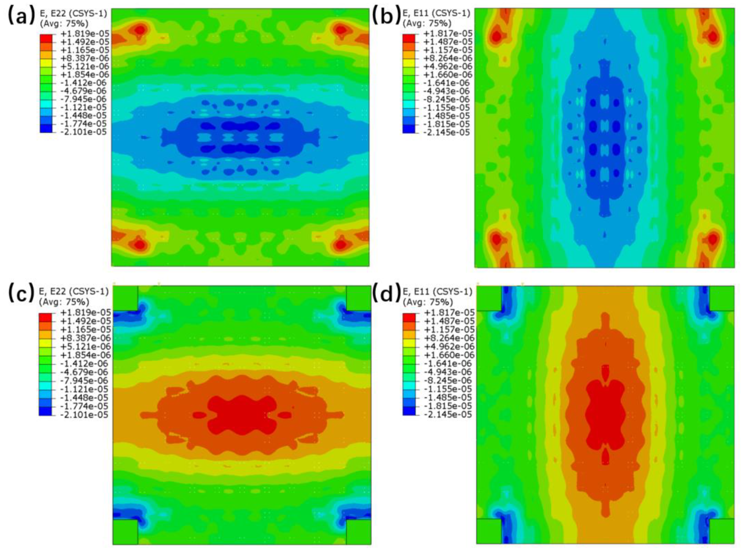 Preprints 167510 g011