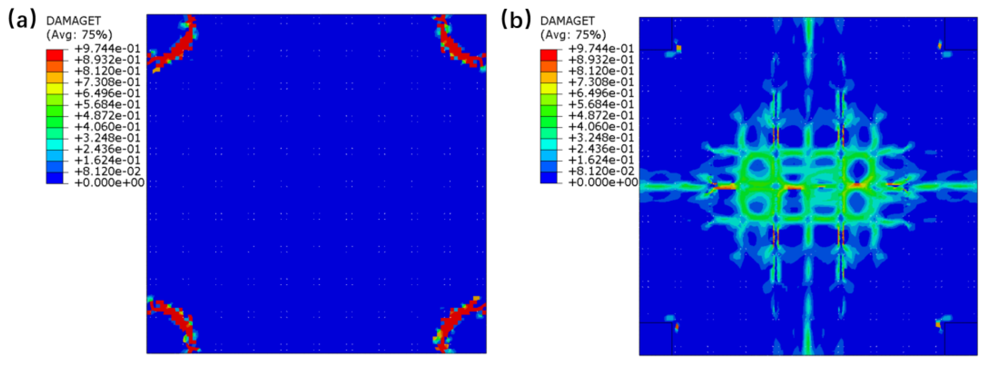 Preprints 167510 g012