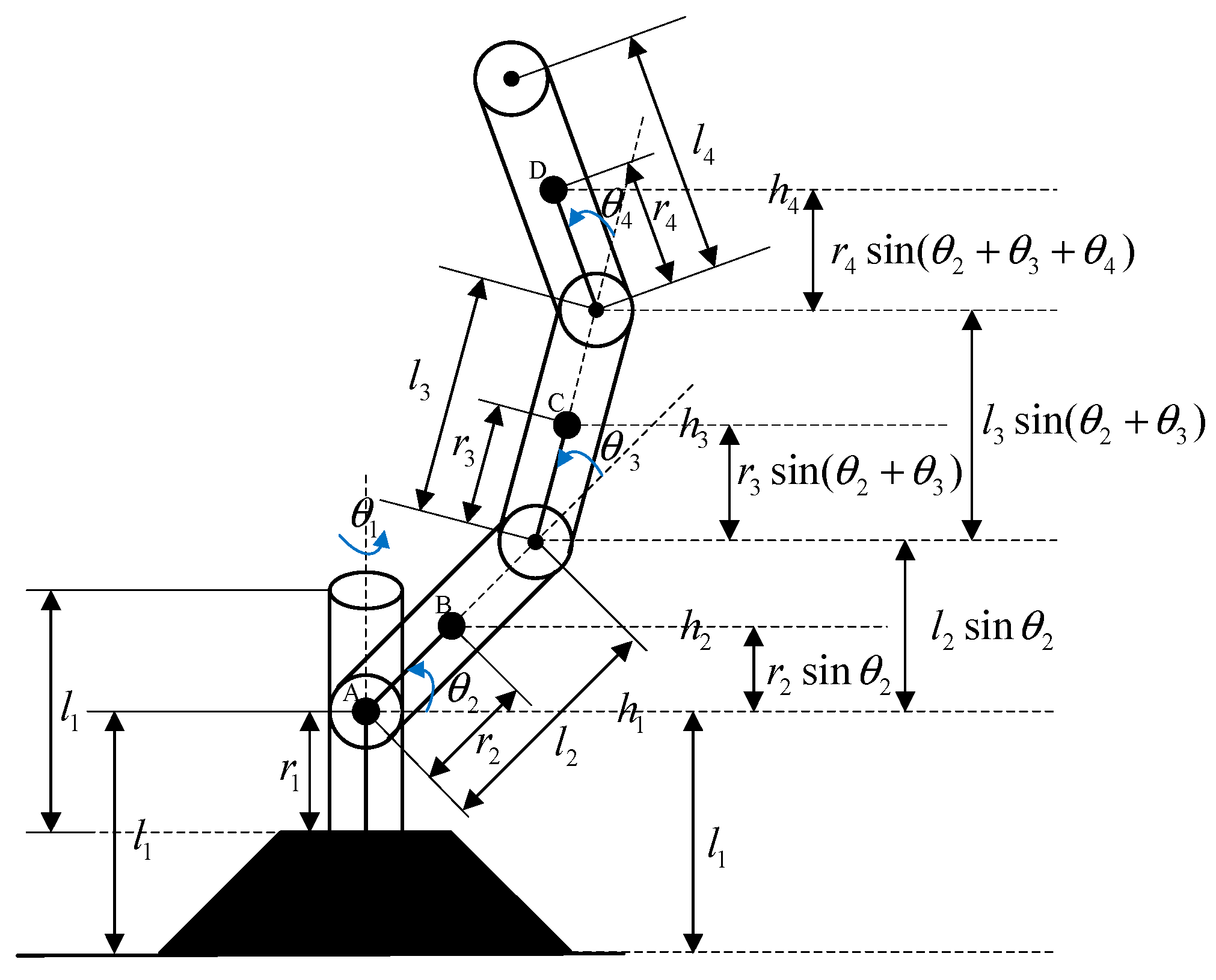 Preprints 153448 g001