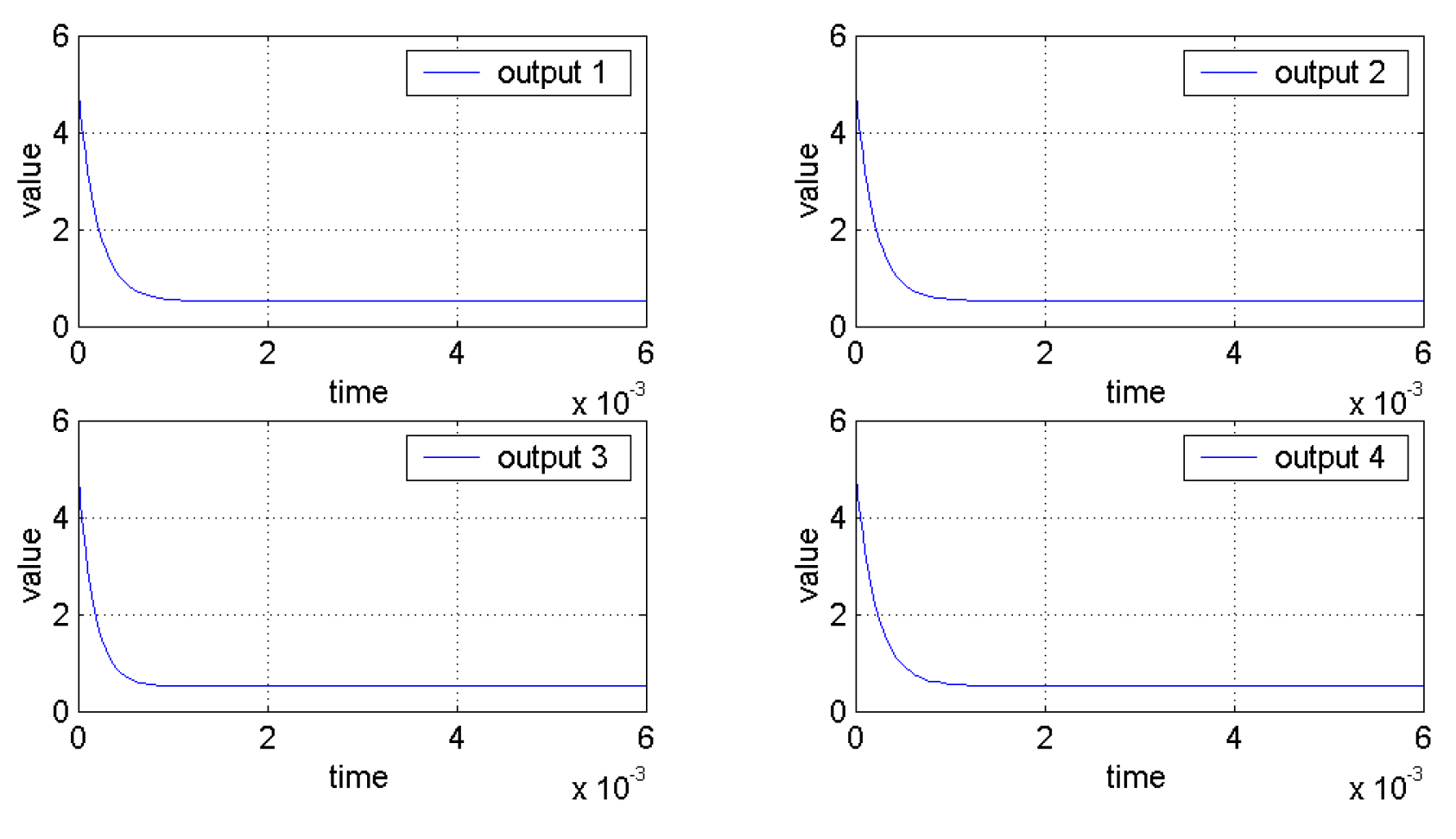 Preprints 153448 g002