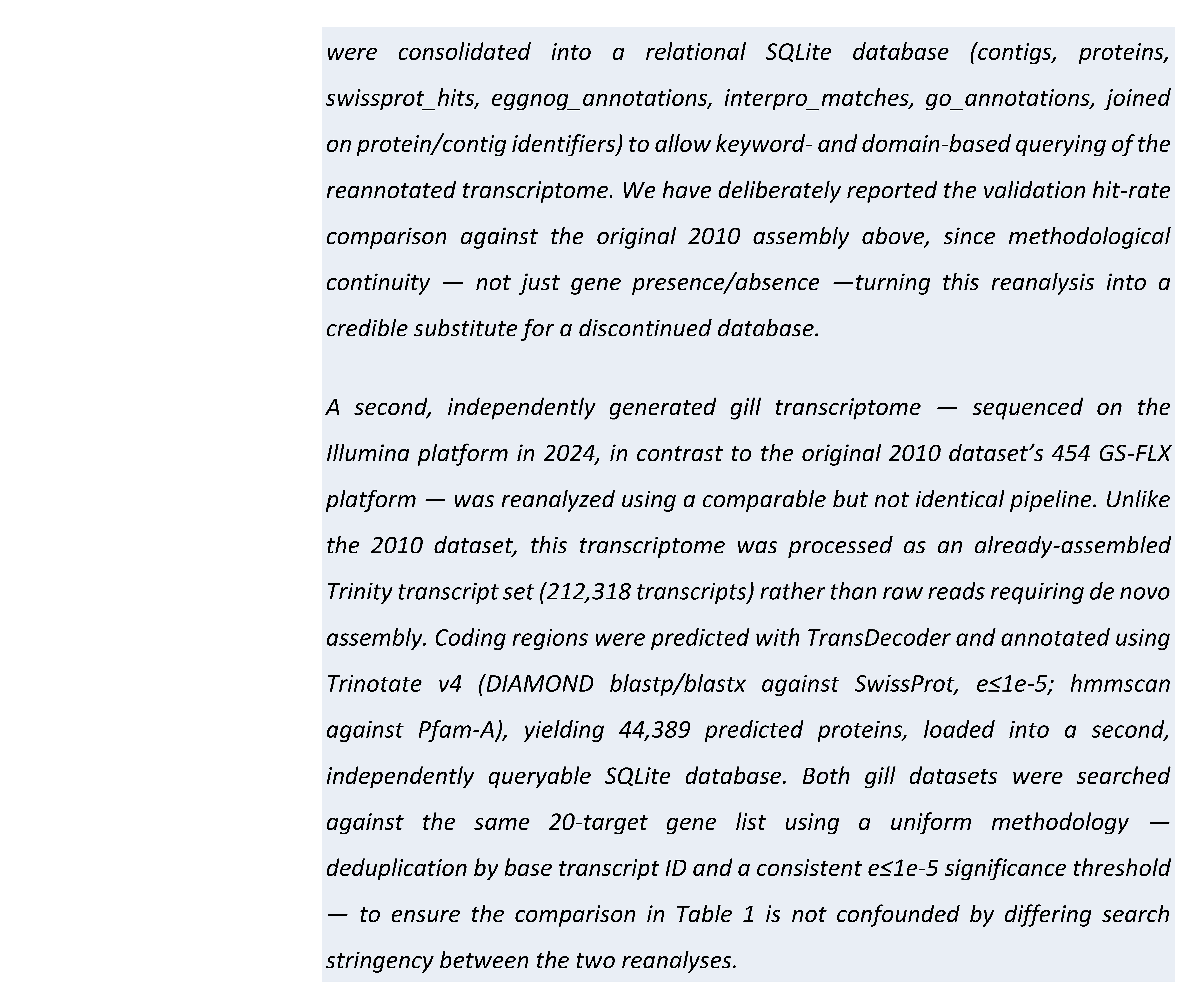 Preprints 230100 i002 Preprints 230100 i002
