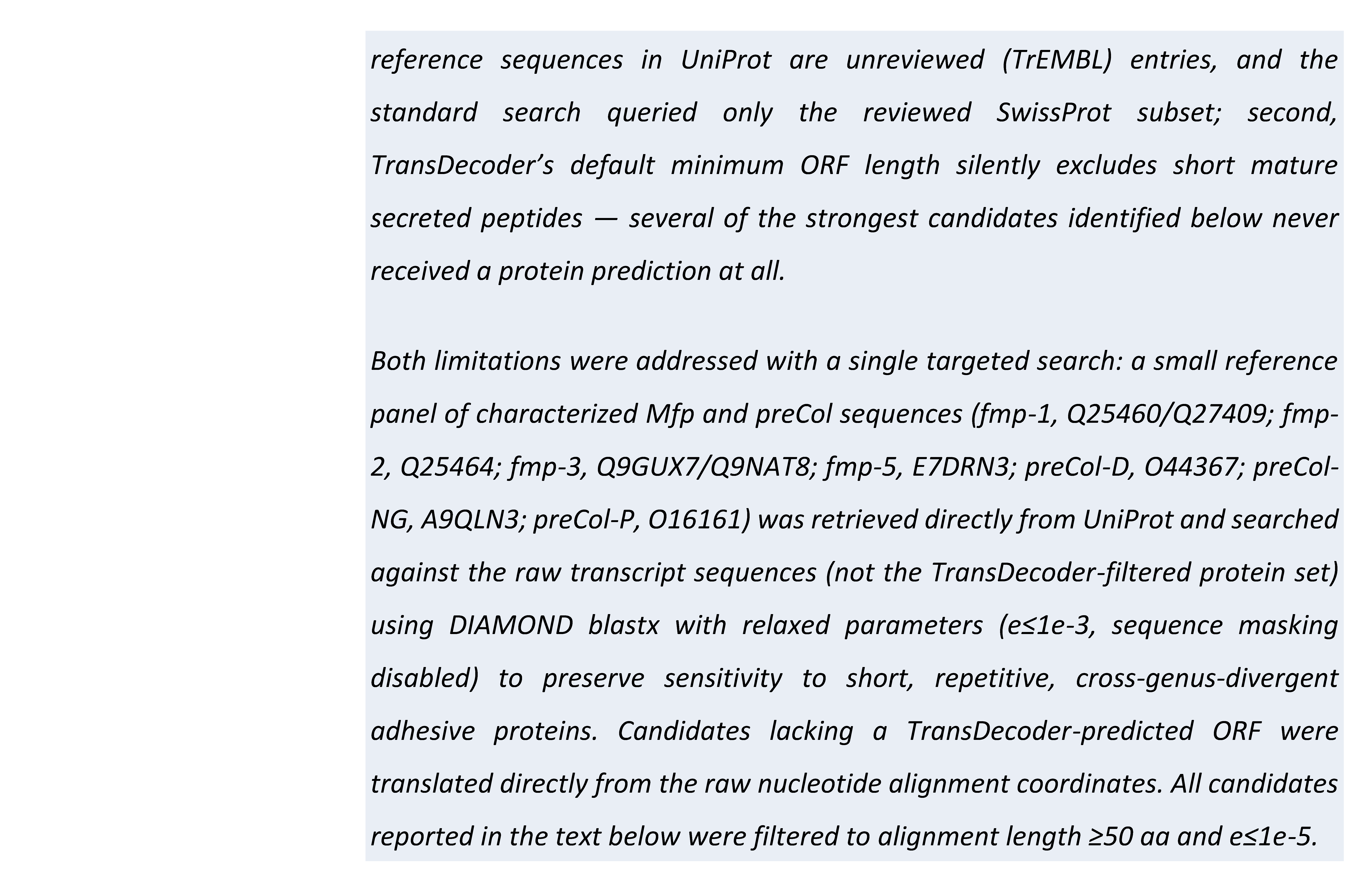 Preprints 230100 i004 Preprints 230100 i004