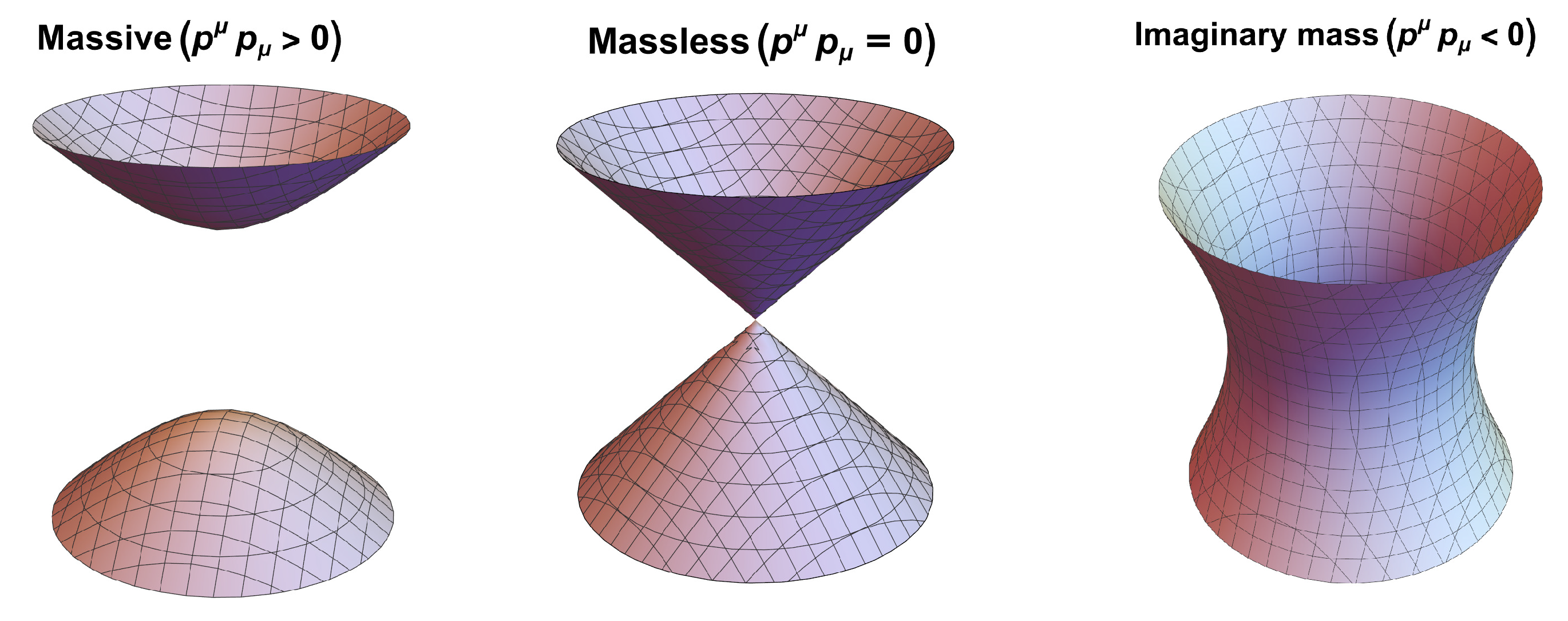 Preprints 156179 g001