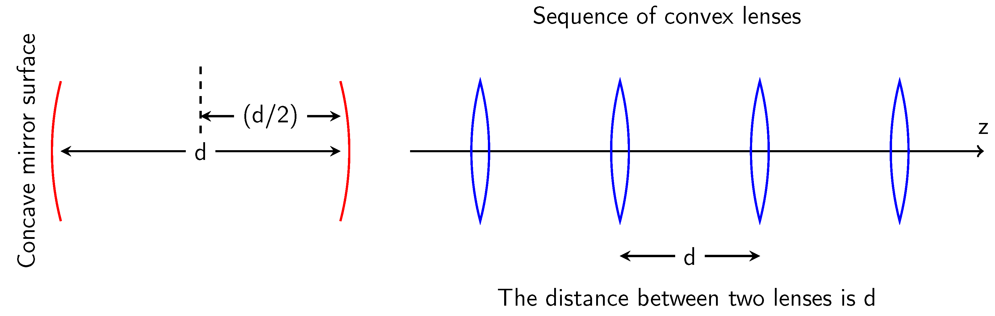Preprints 156179 g004