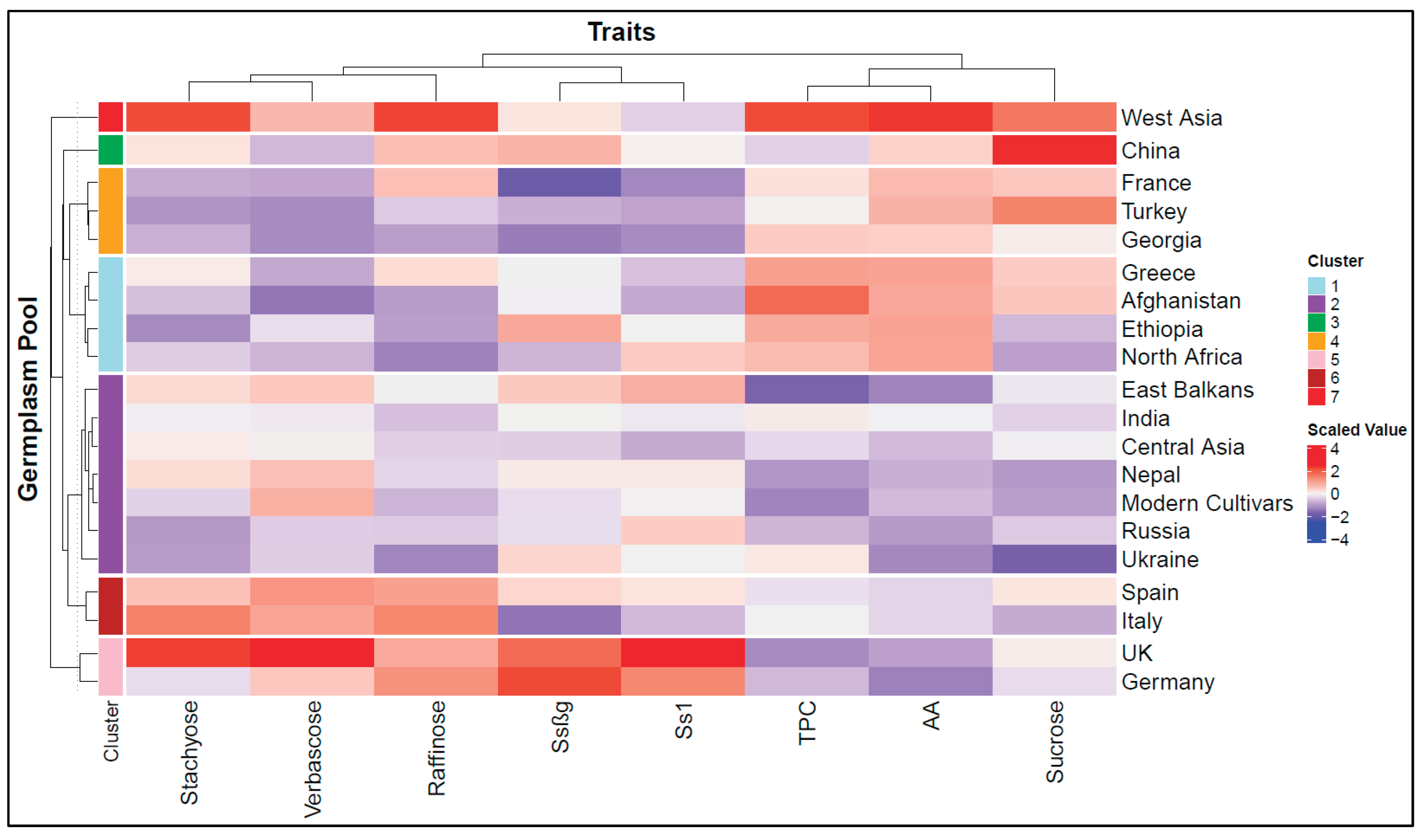 Preprints 190921 g002