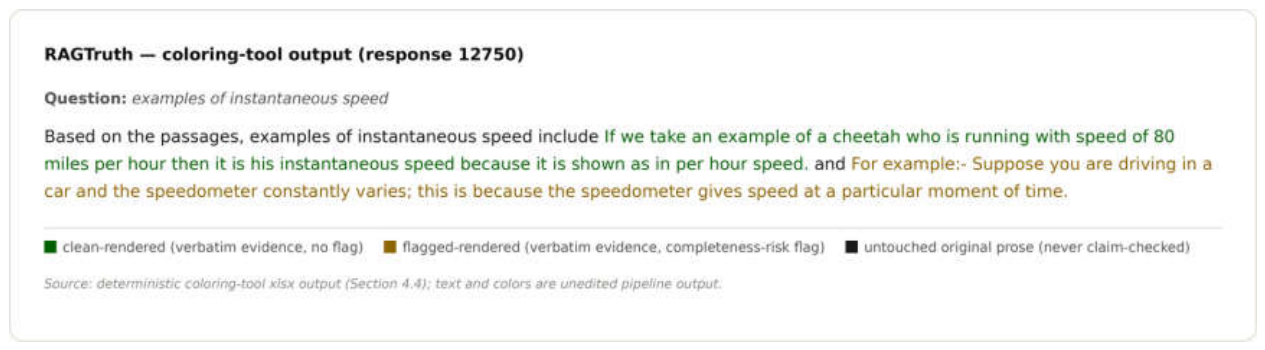 Preprints 231785 g001 Preprints 231785 g001
