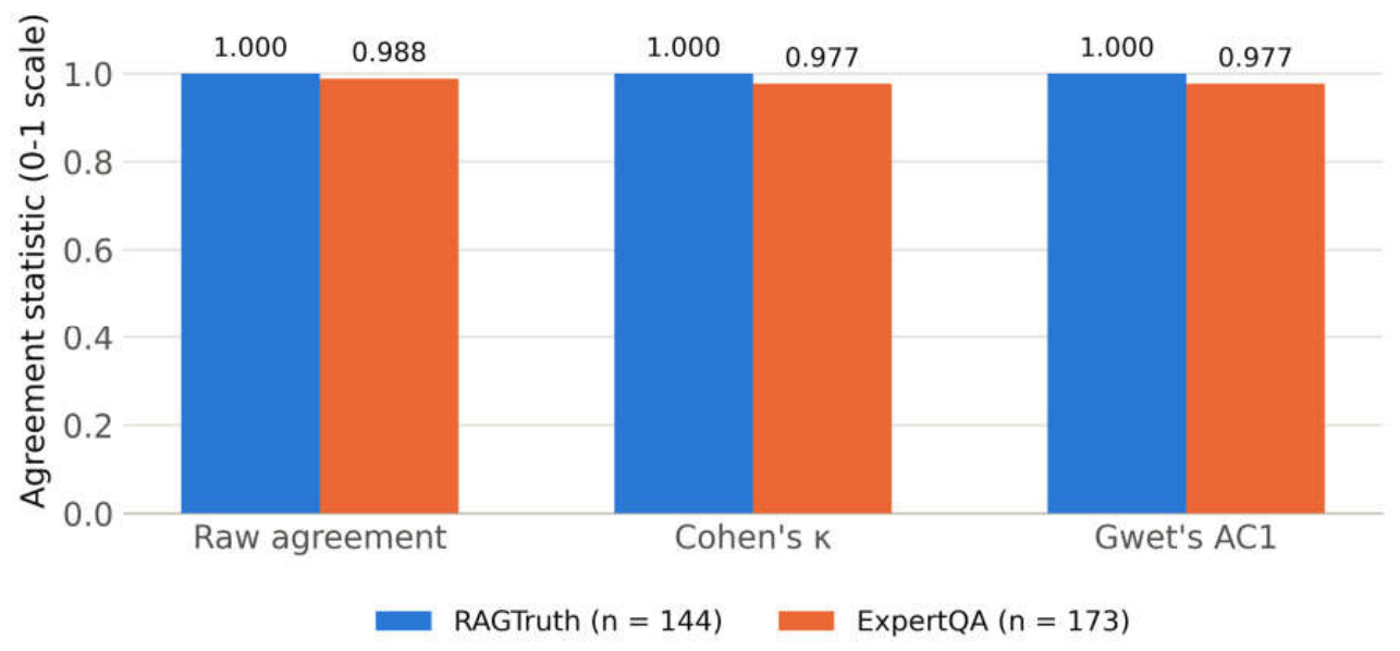 Preprints 231785 g003 Preprints 231785 g003