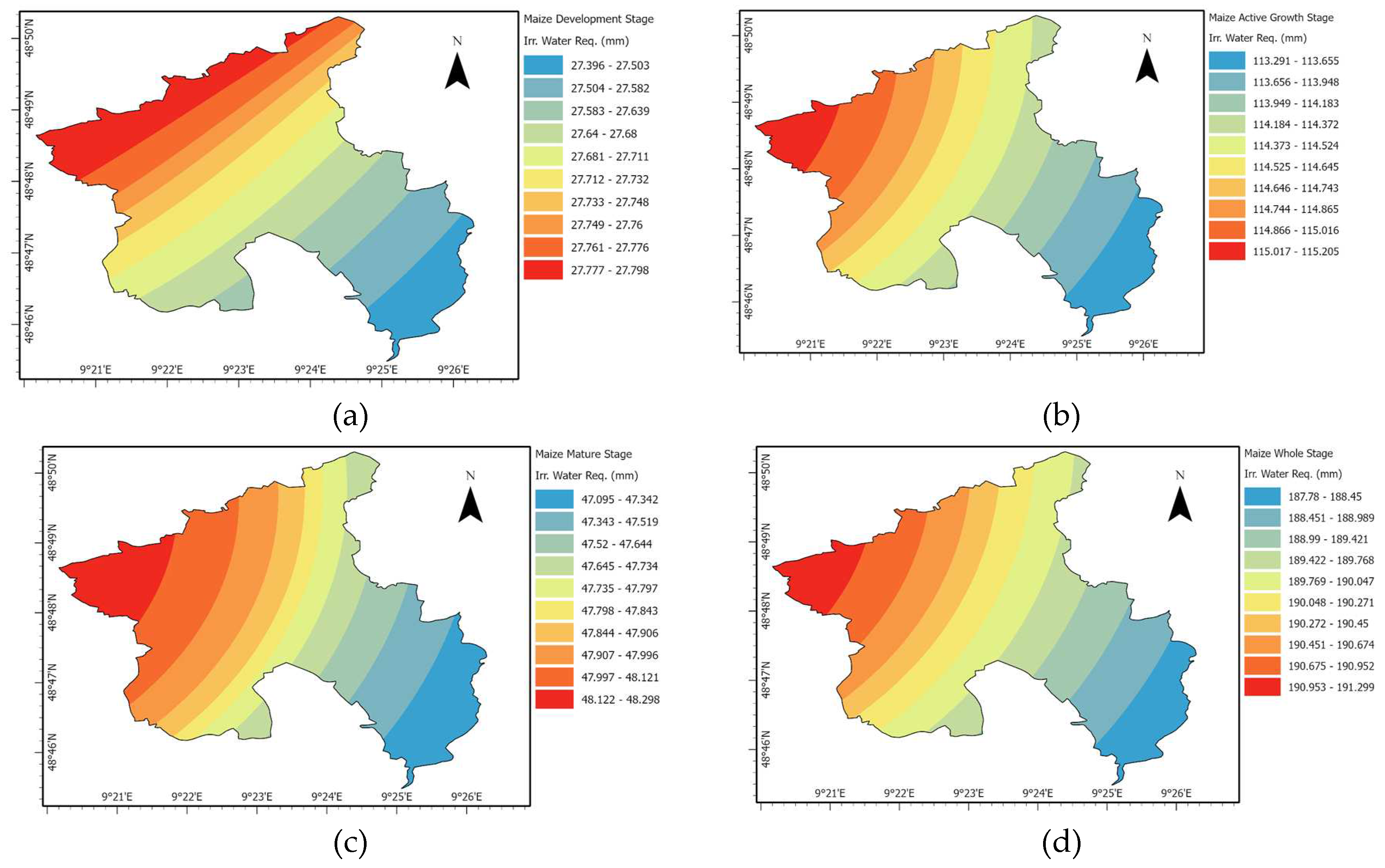 Preprints 91844 g006