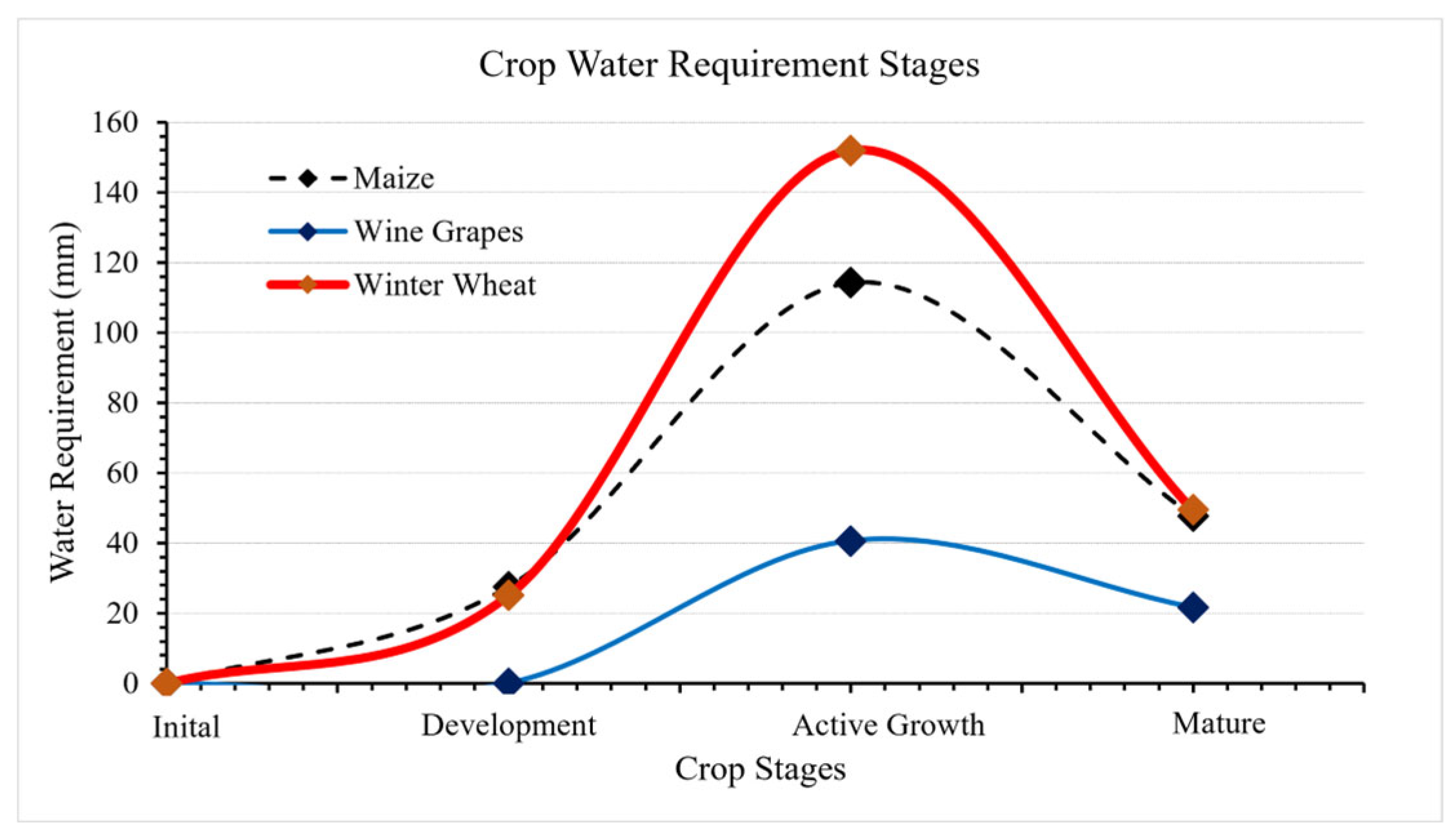 Preprints 91844 g009