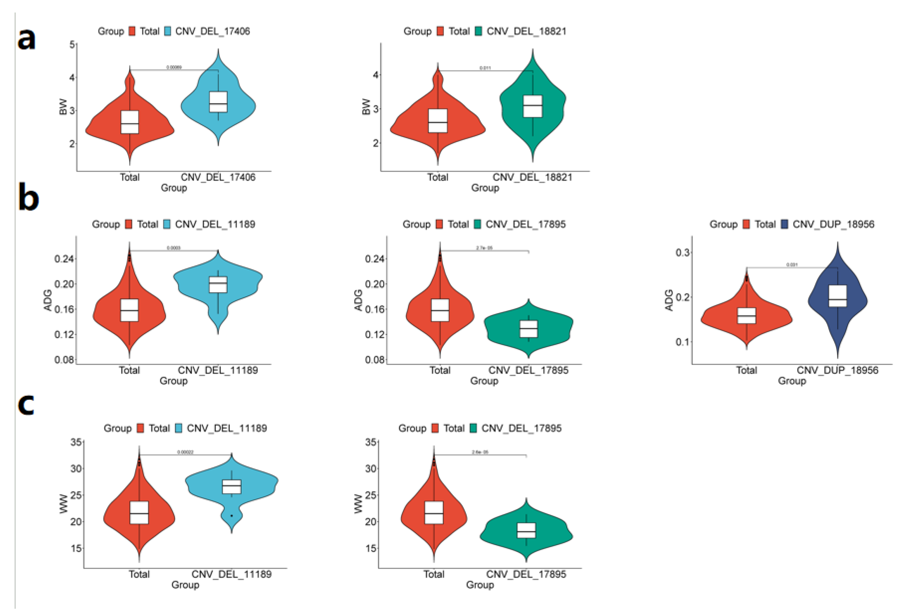 Preprints 161630 g008a